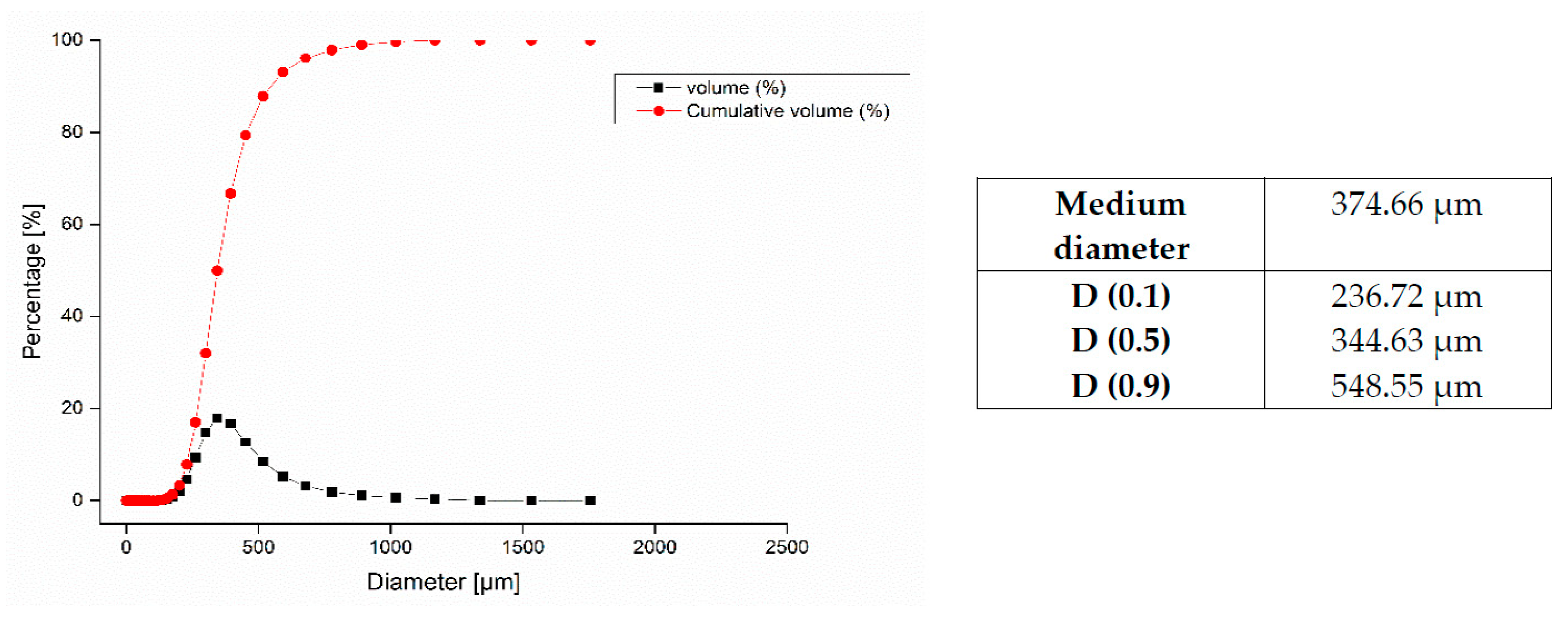 Ceramics 06 00072 g002