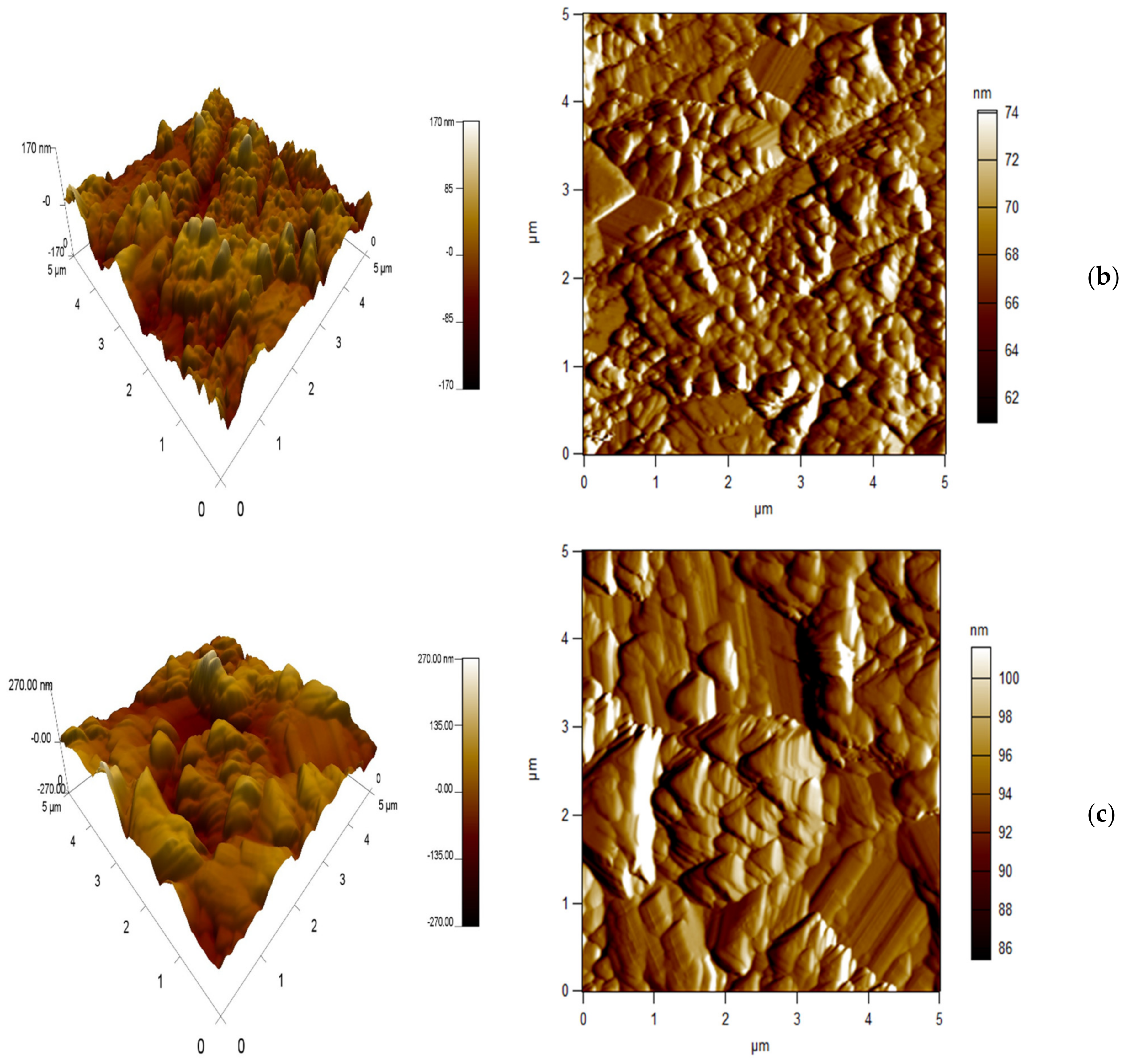 Ceramics 06 00072 g004b