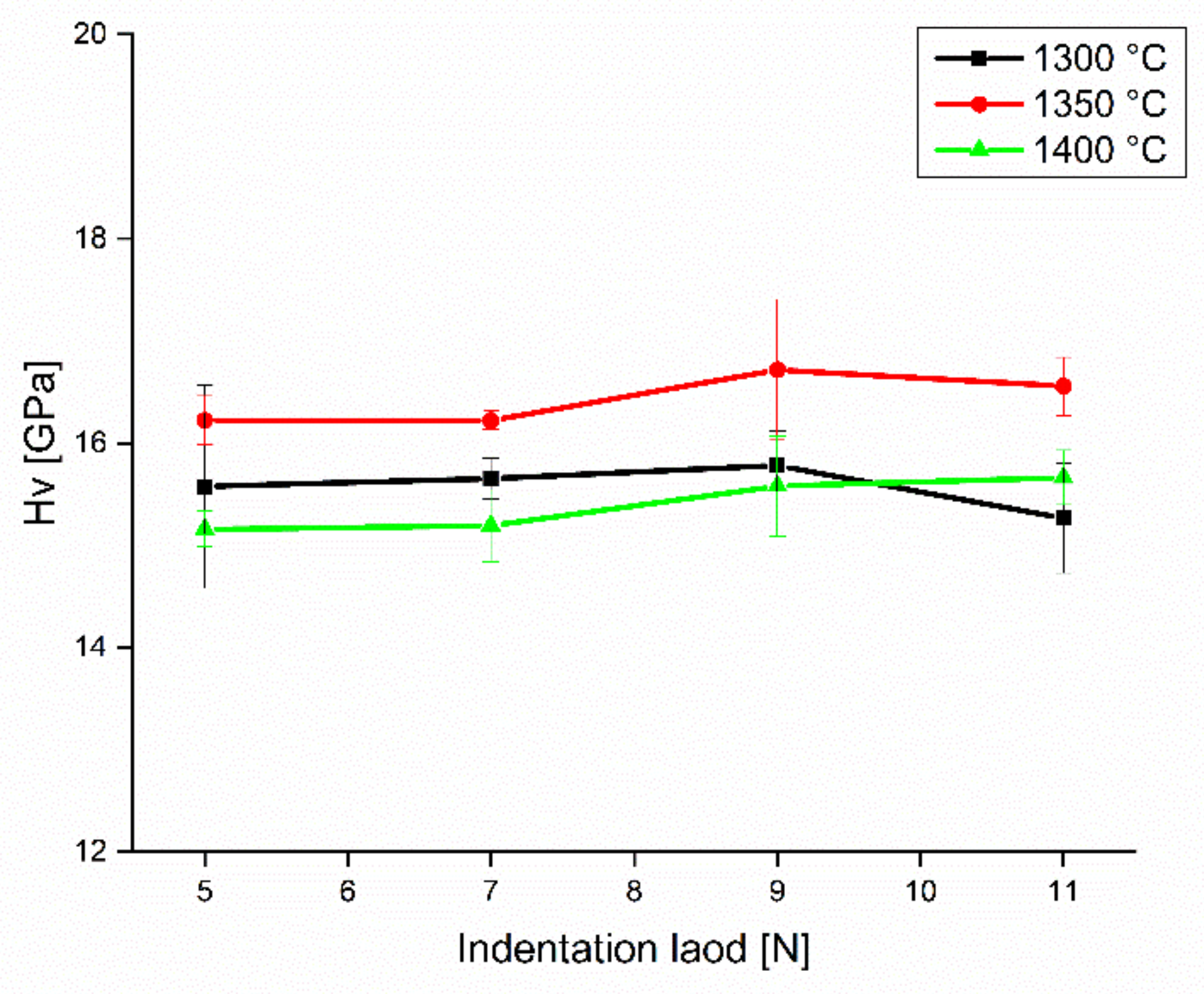 Ceramics 06 00072 g007