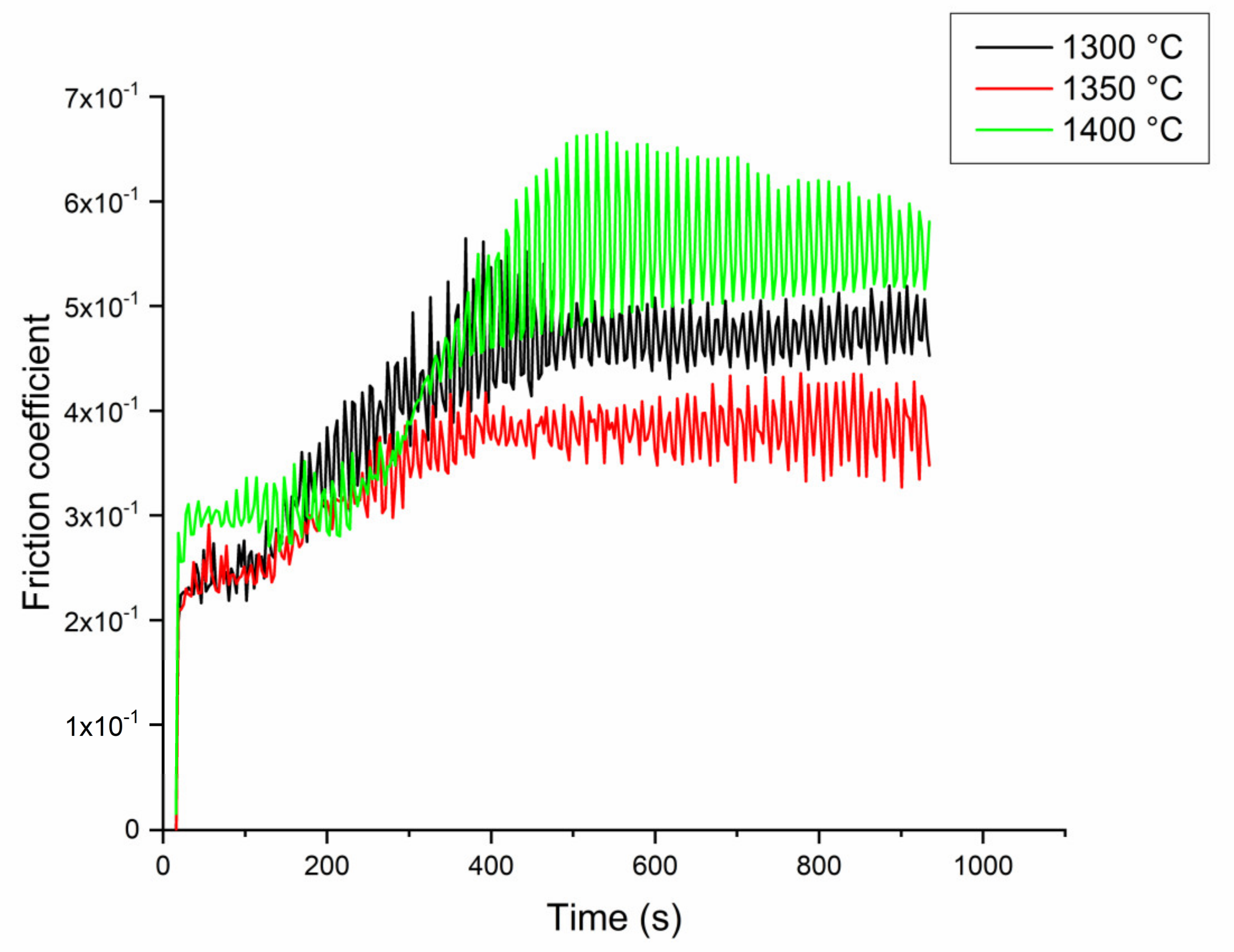 Ceramics 06 00072 g008