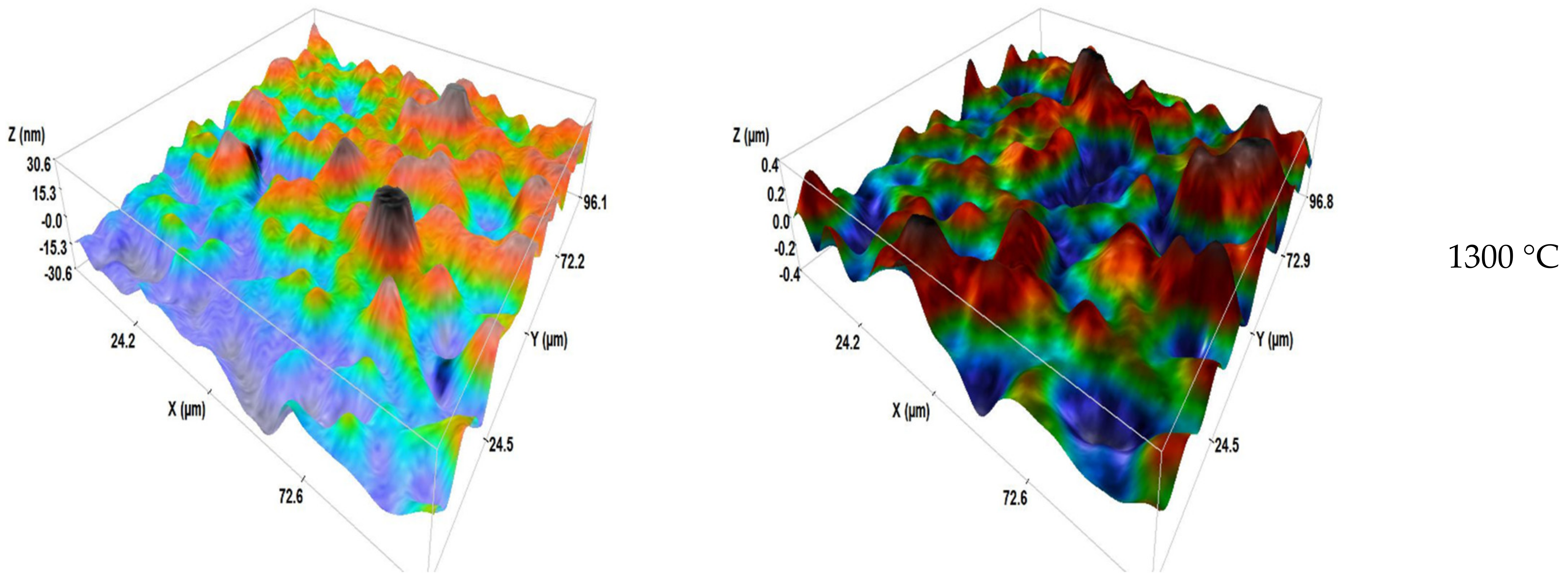 Ceramics 06 00072 g011a