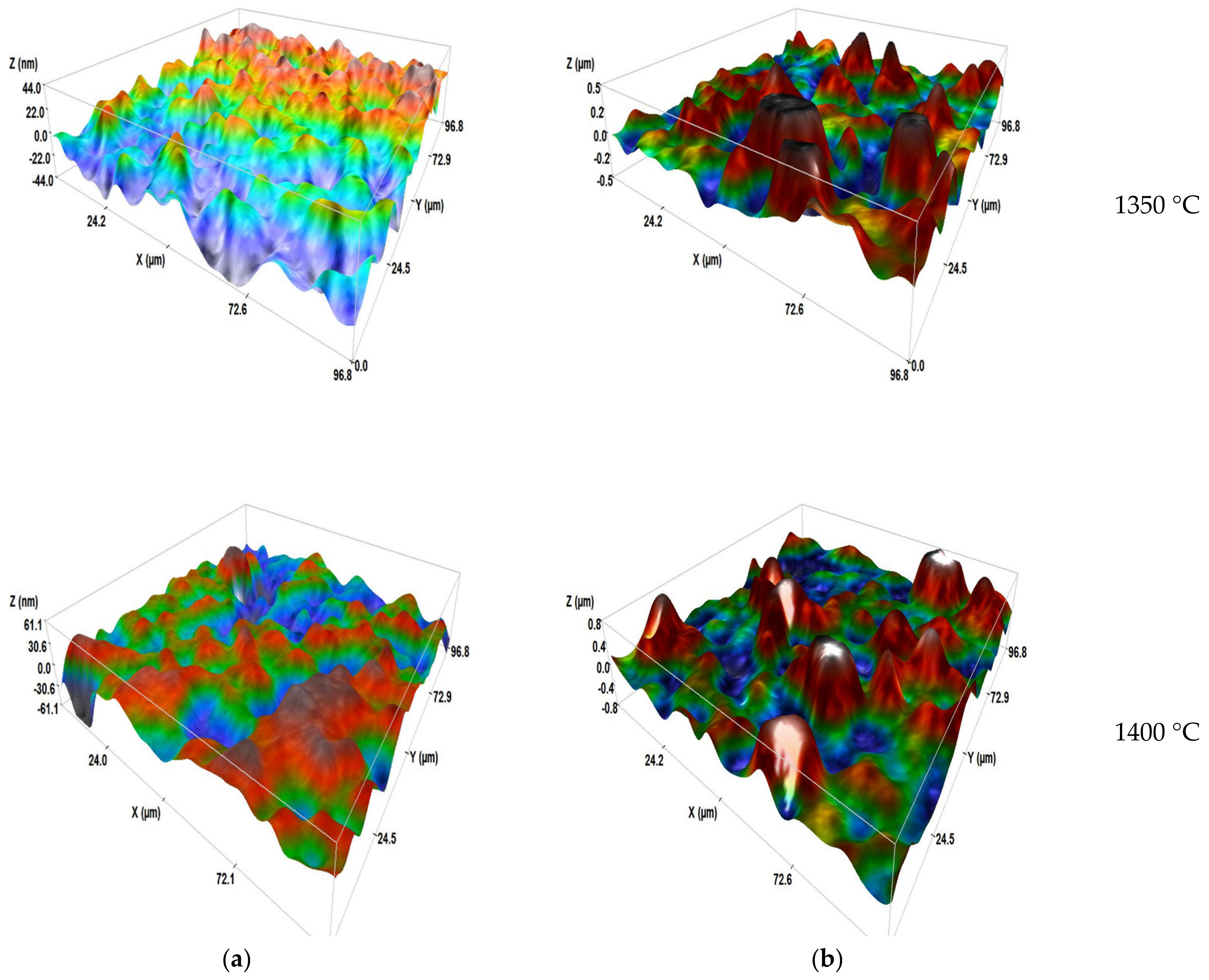 Ceramics 06 00072 g011b