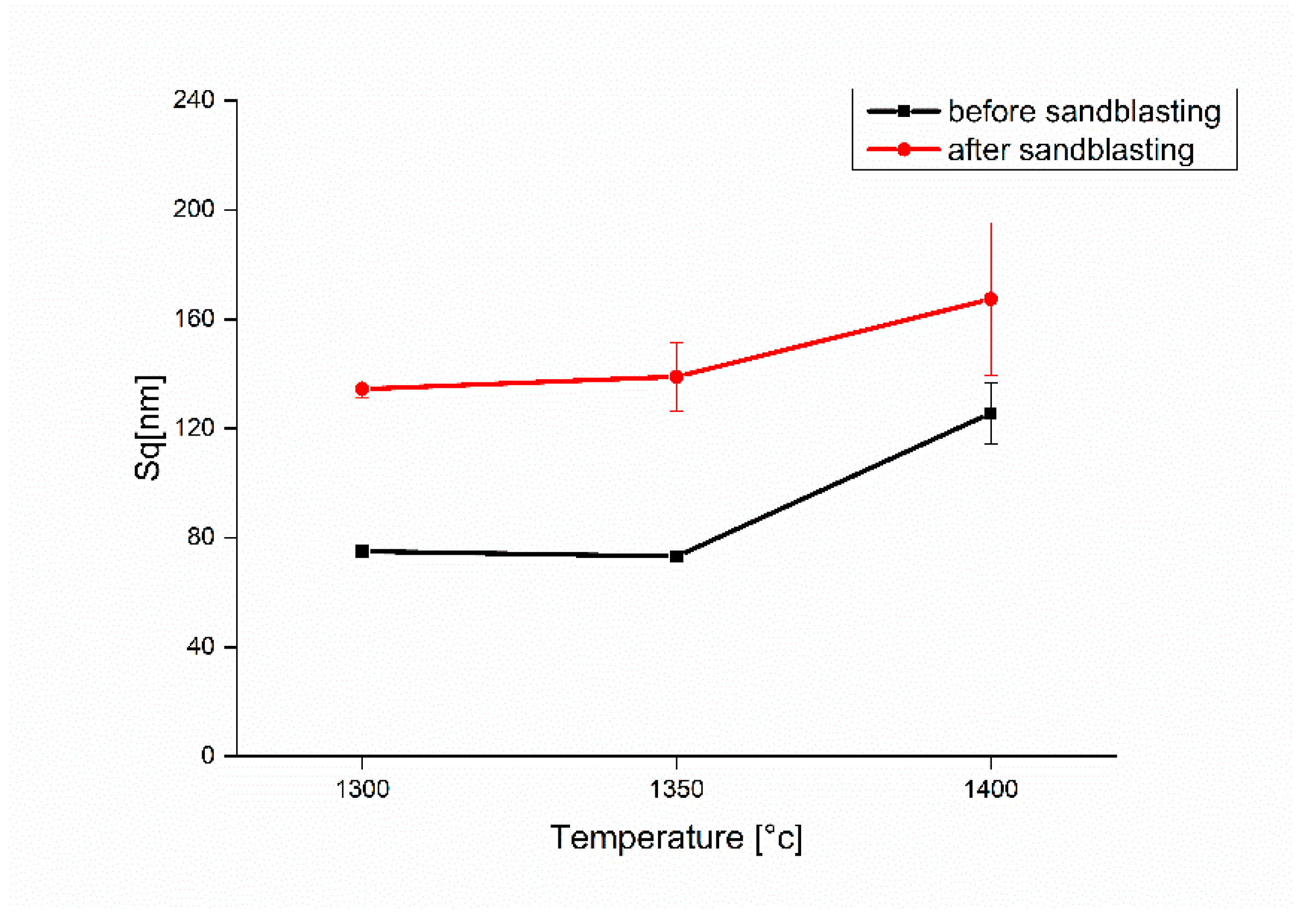 Ceramics 06 00072 g012