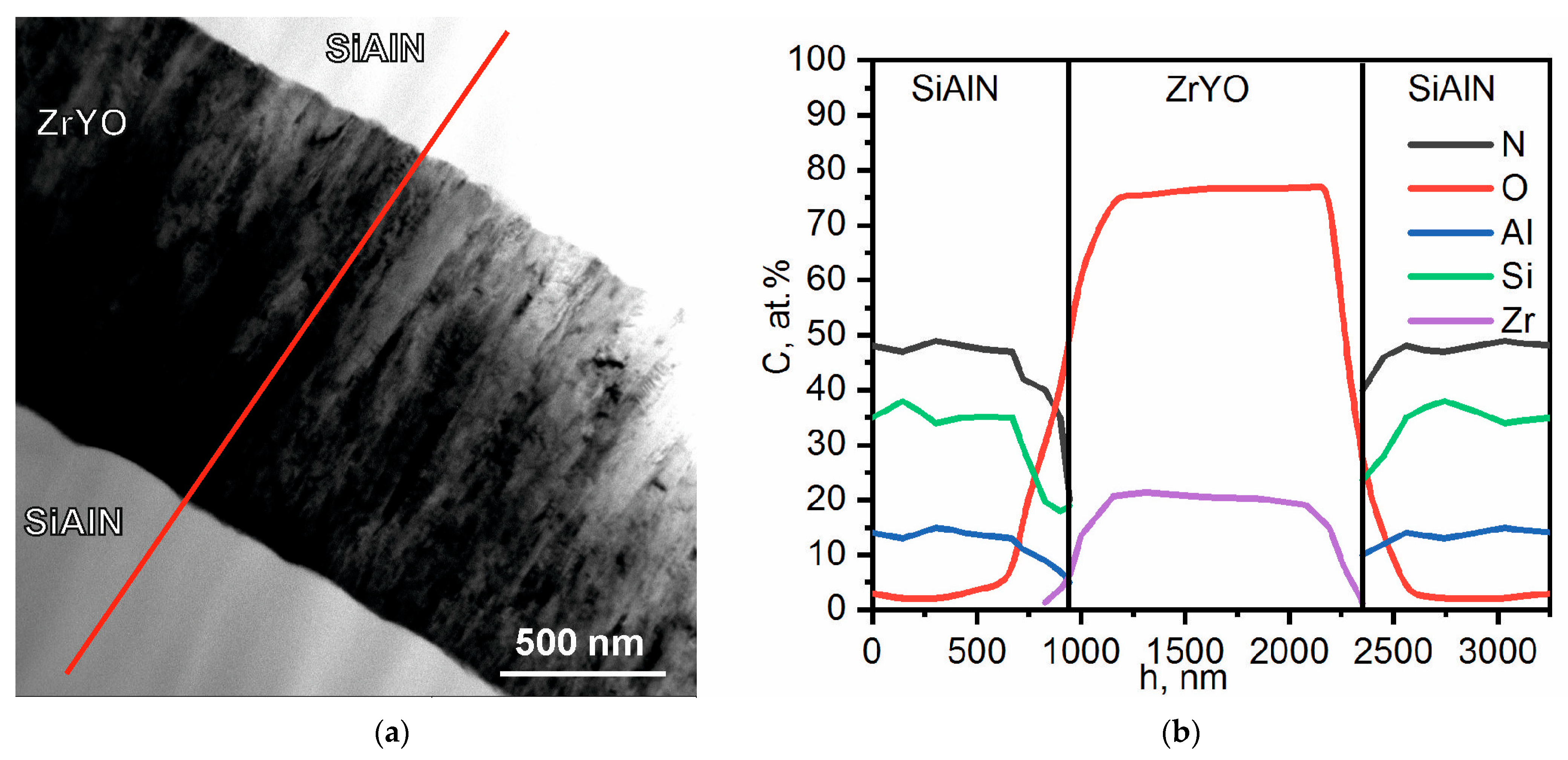 Ceramics 06 00074 g001