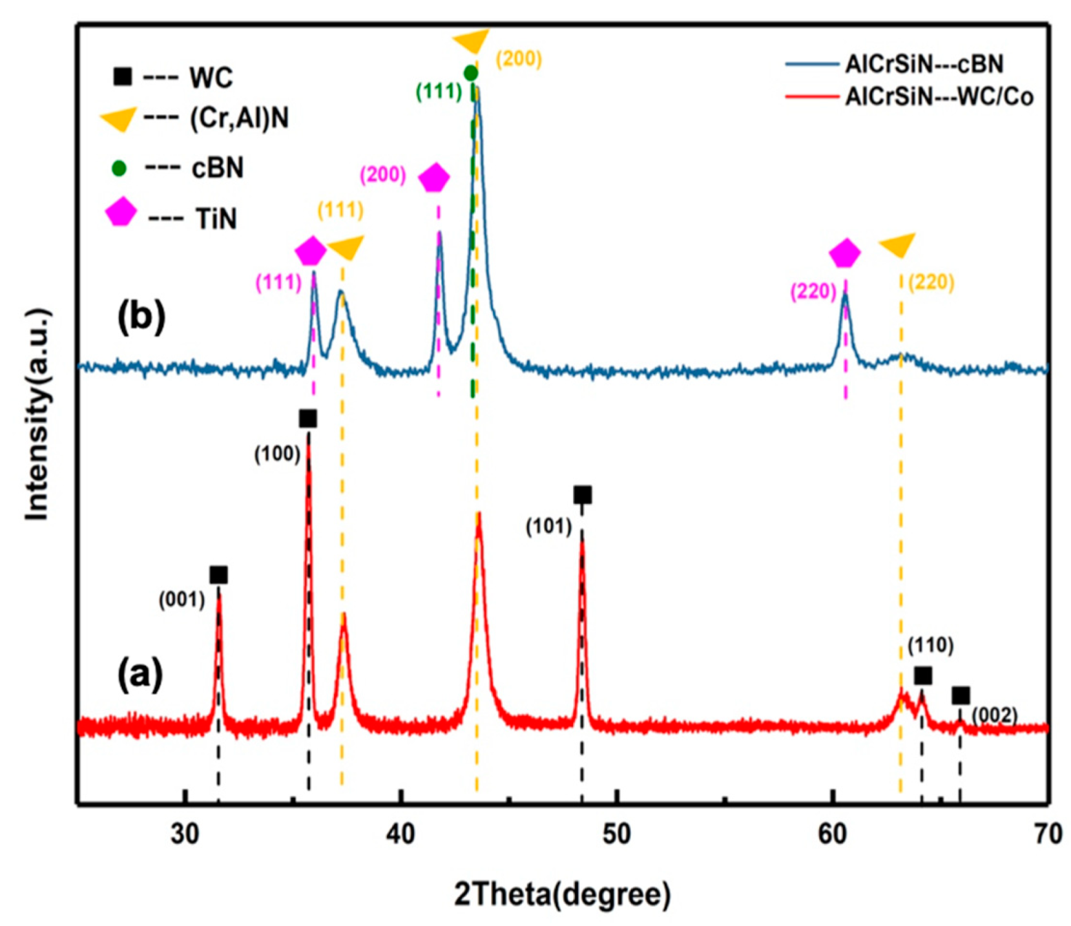 Ceramics 06 00075 g001