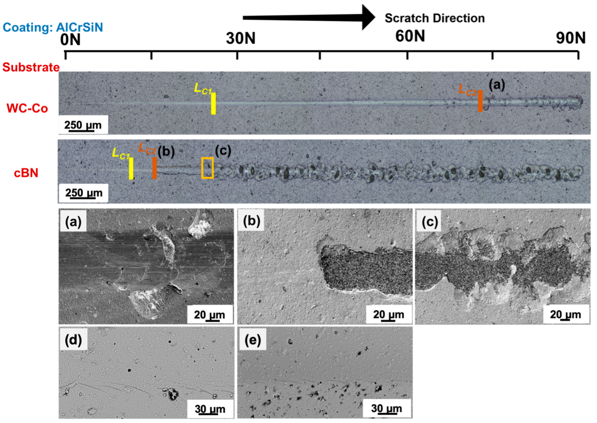 Ceramics 06 00075 g004