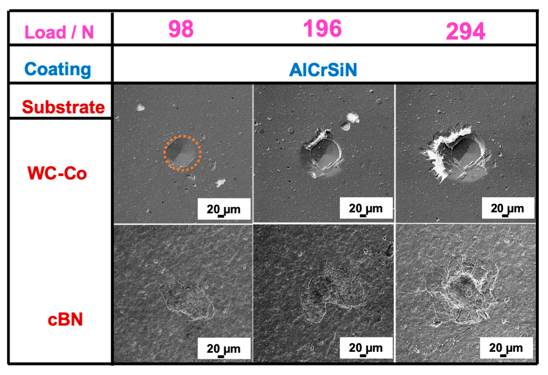 Ceramics 06 00075 g005