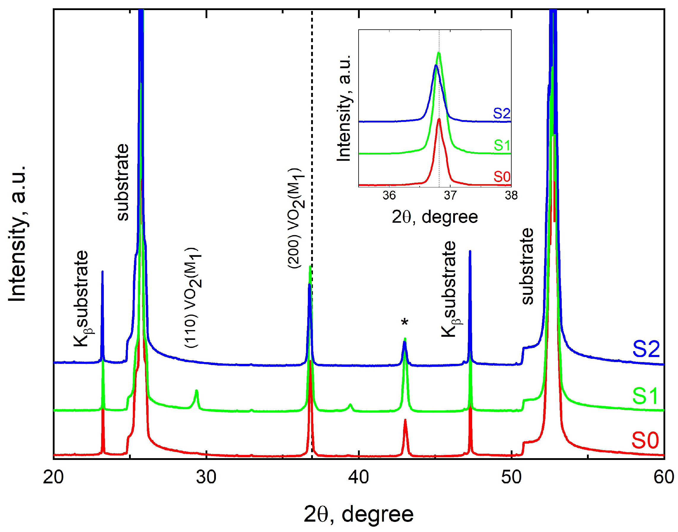 Ceramics 06 00079 g003 Ceramics 06 00079 g003