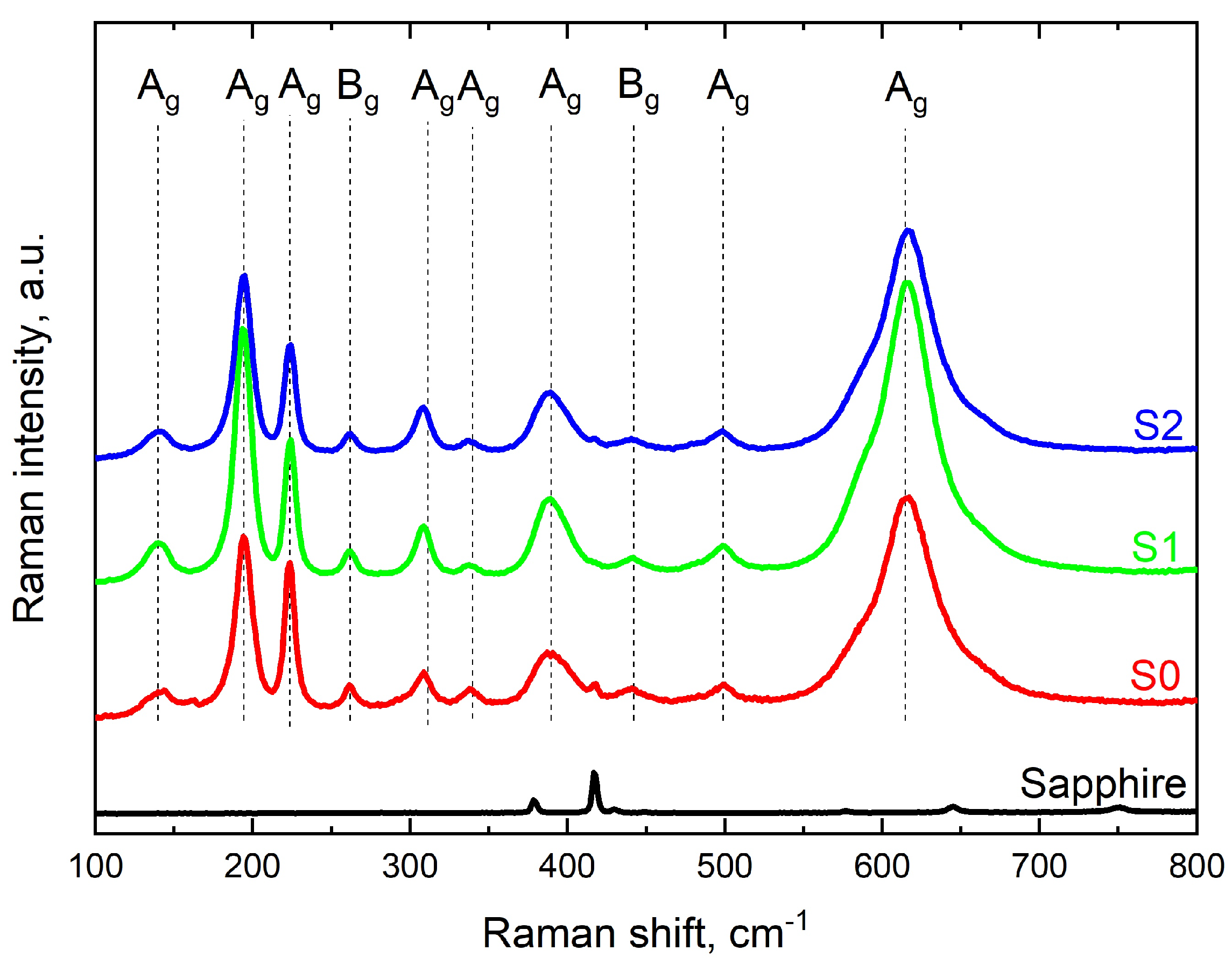 Ceramics 06 00079 g004 Ceramics 06 00079 g004