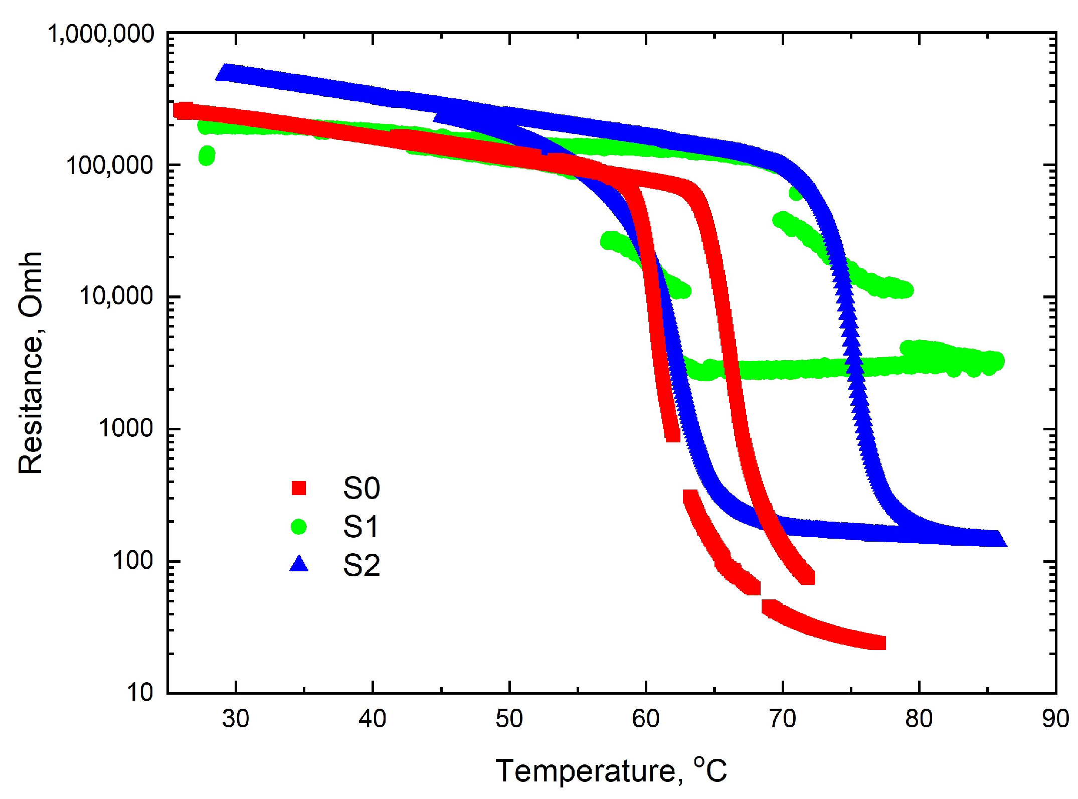 Ceramics 06 00079 g005 Ceramics 06 00079 g005