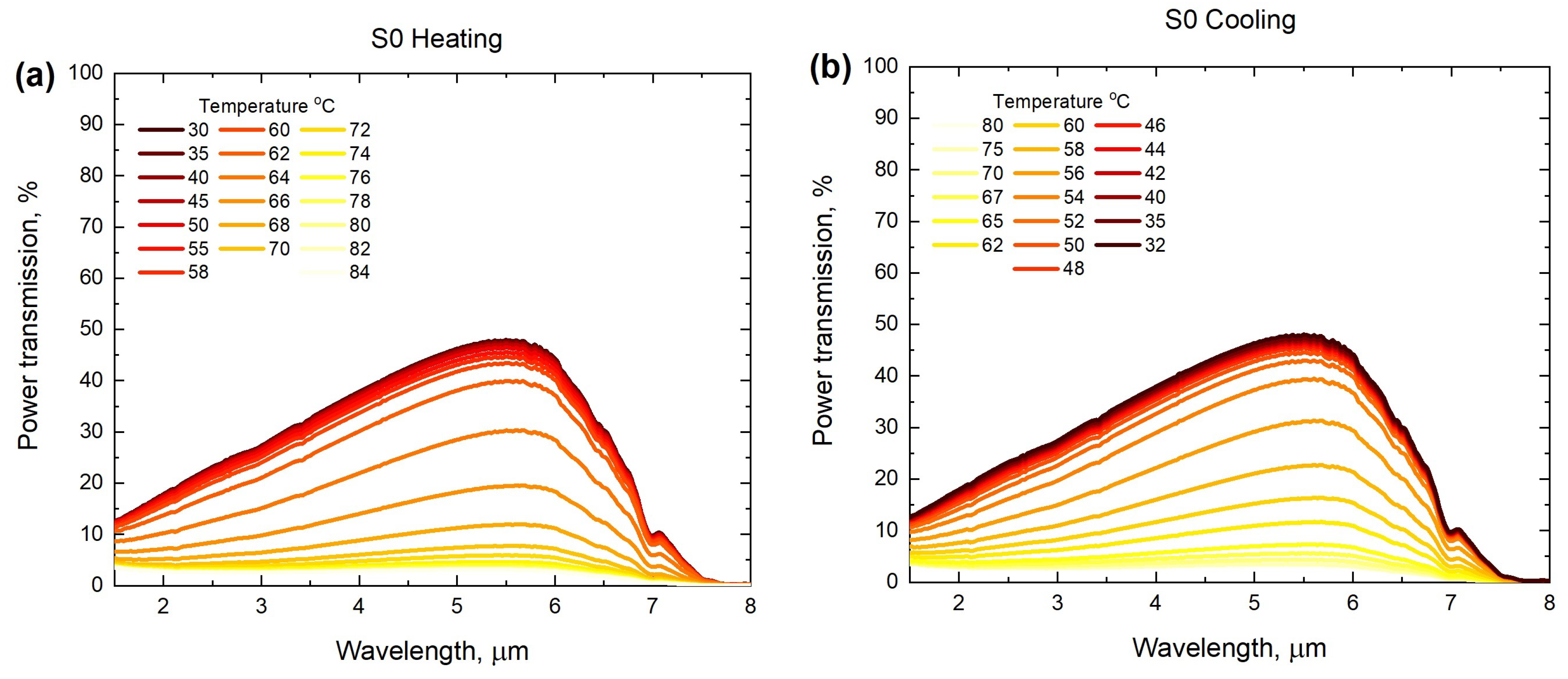 Ceramics 06 00079 g006a Ceramics 06 00079 g006a