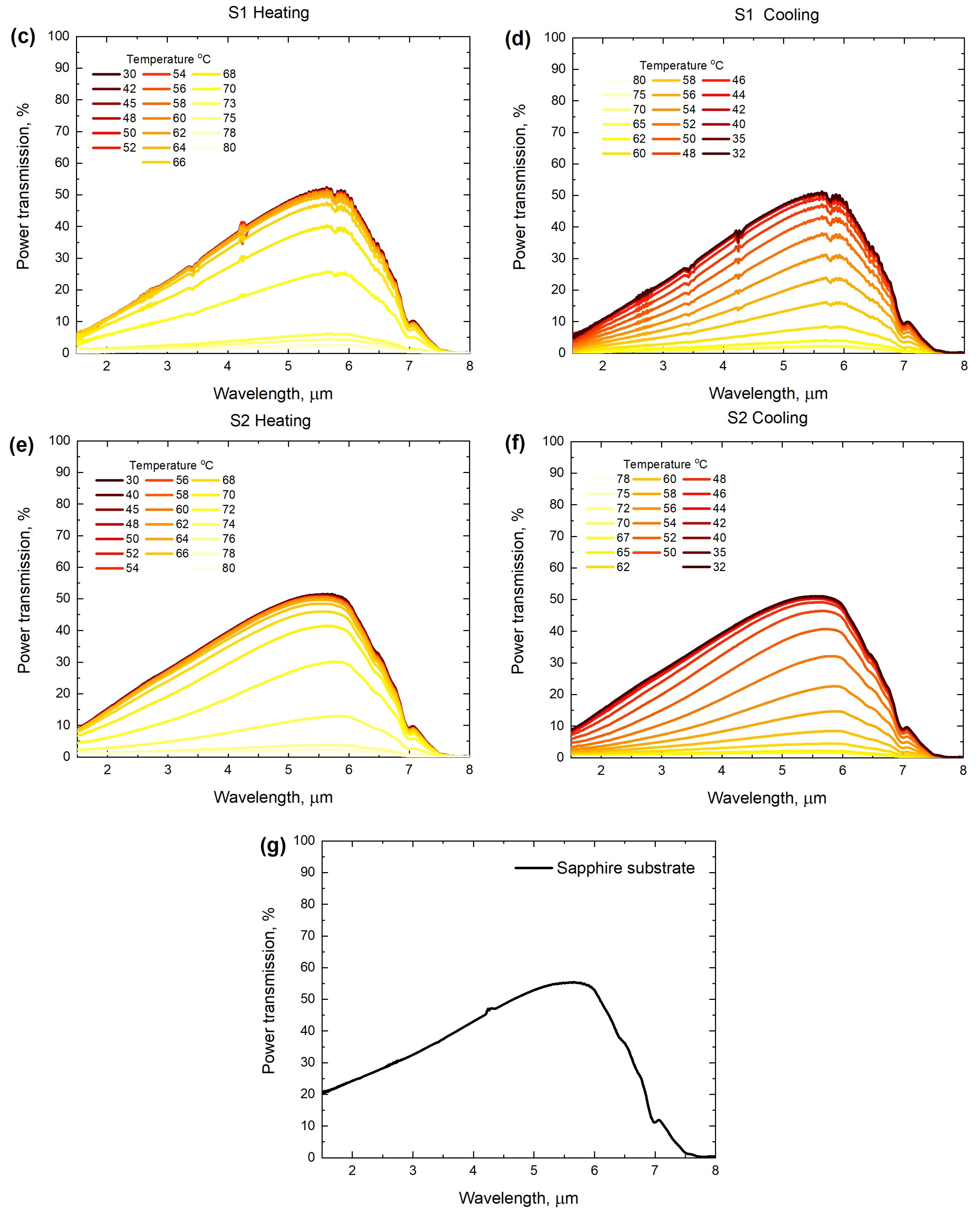 Ceramics 06 00079 g006b Ceramics 06 00079 g006b