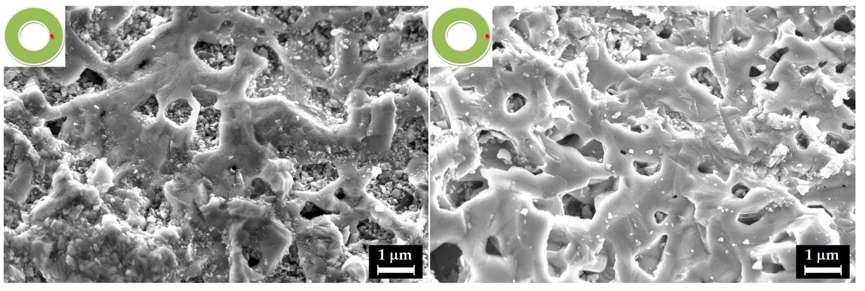 Ceramics 06 00080 g006 Ceramics 06 00080 g006