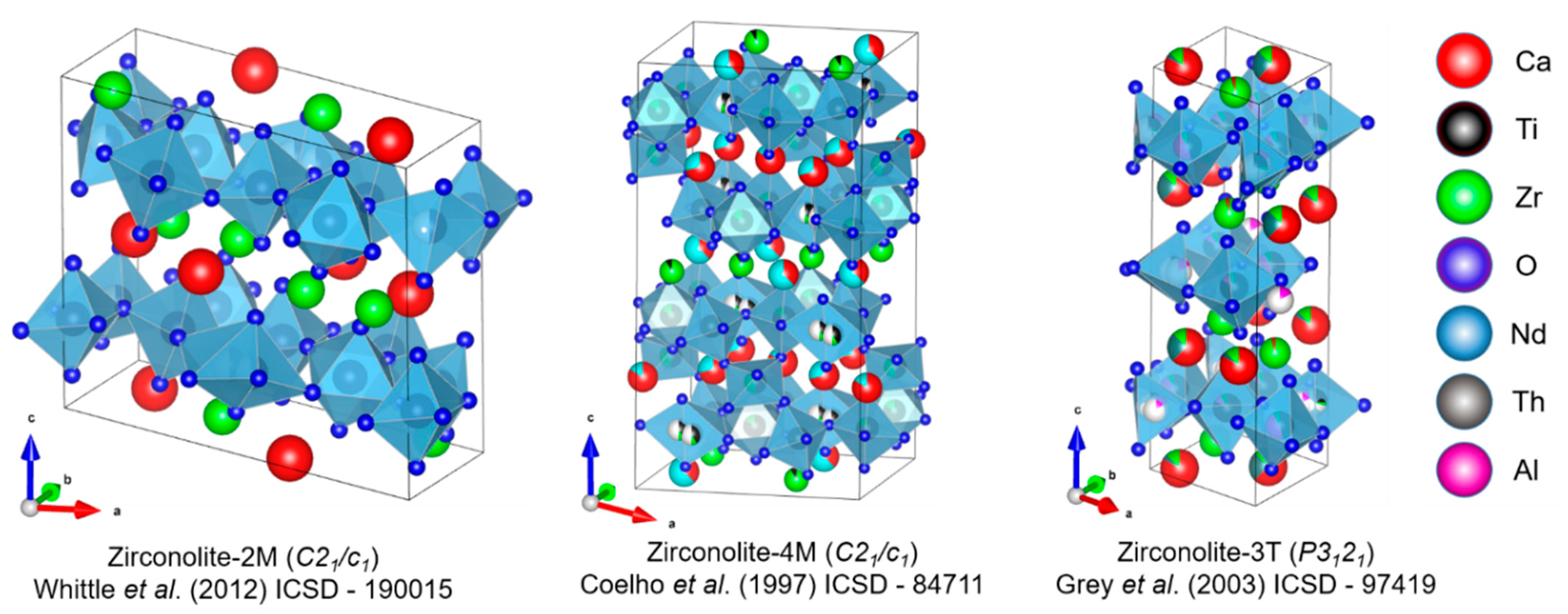 Ceramics 06 00082 g002
