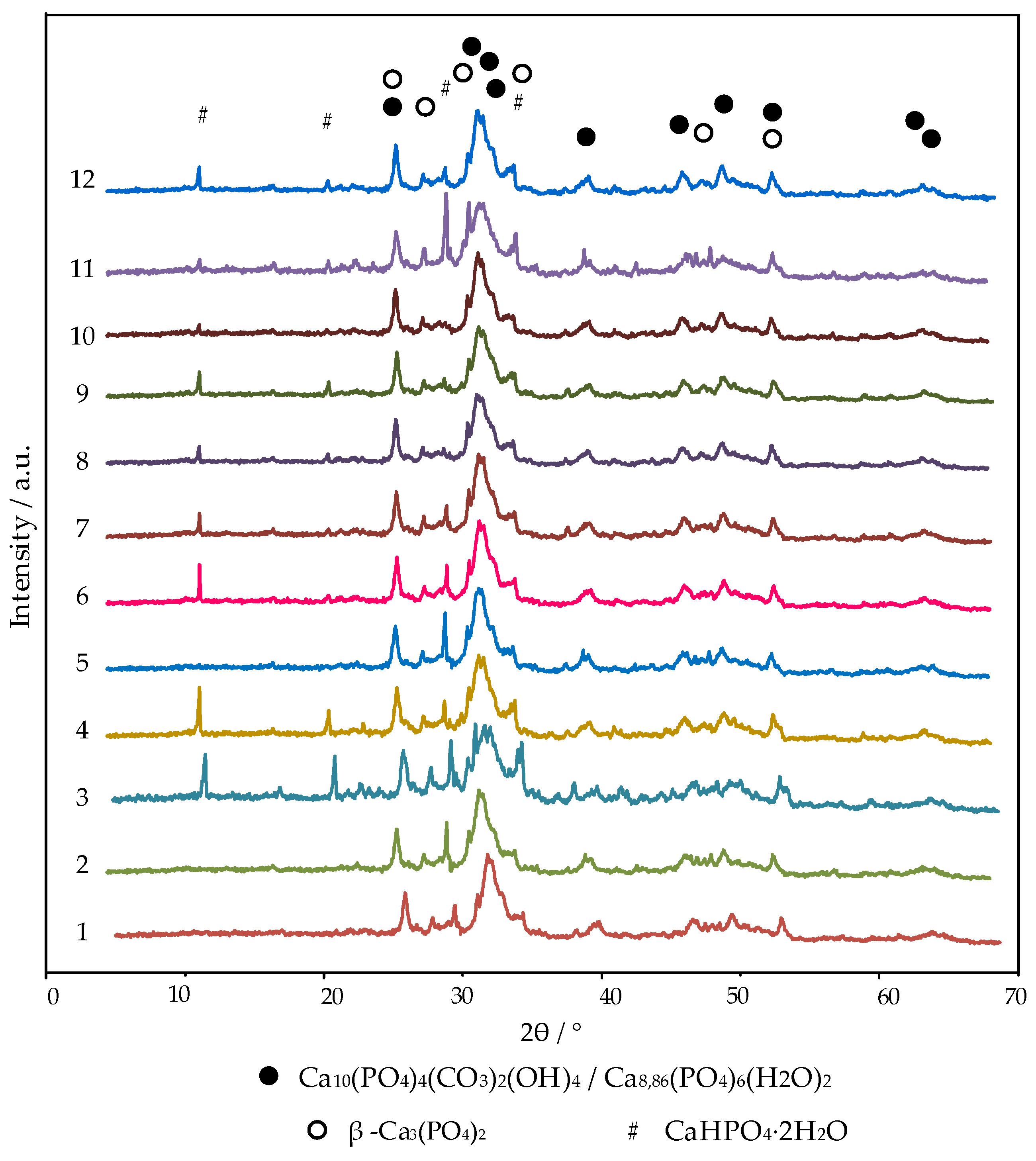 Ceramics 06 00086 g002 Ceramics 06 00086 g002