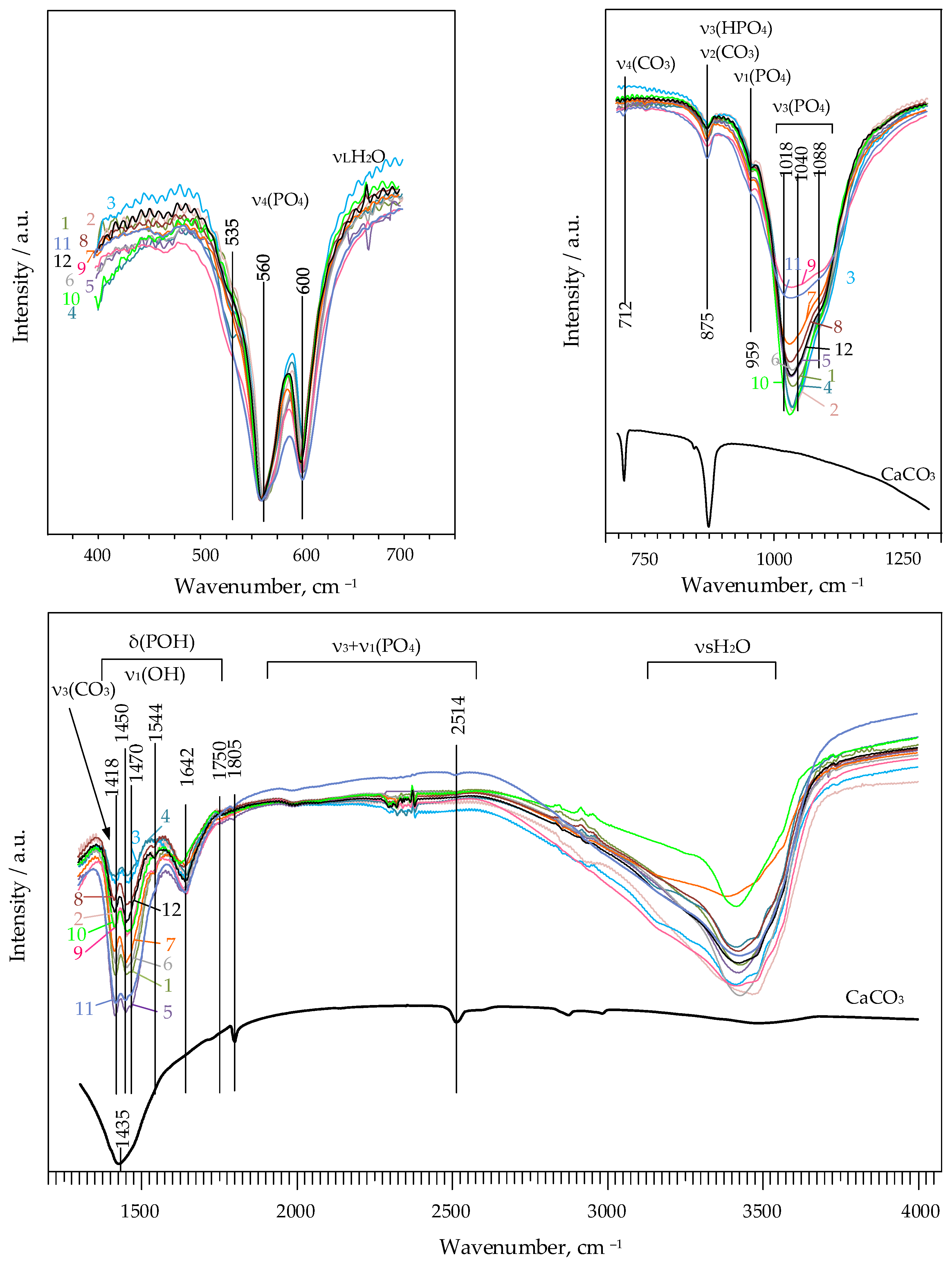Ceramics 06 00086 g003 Ceramics 06 00086 g003