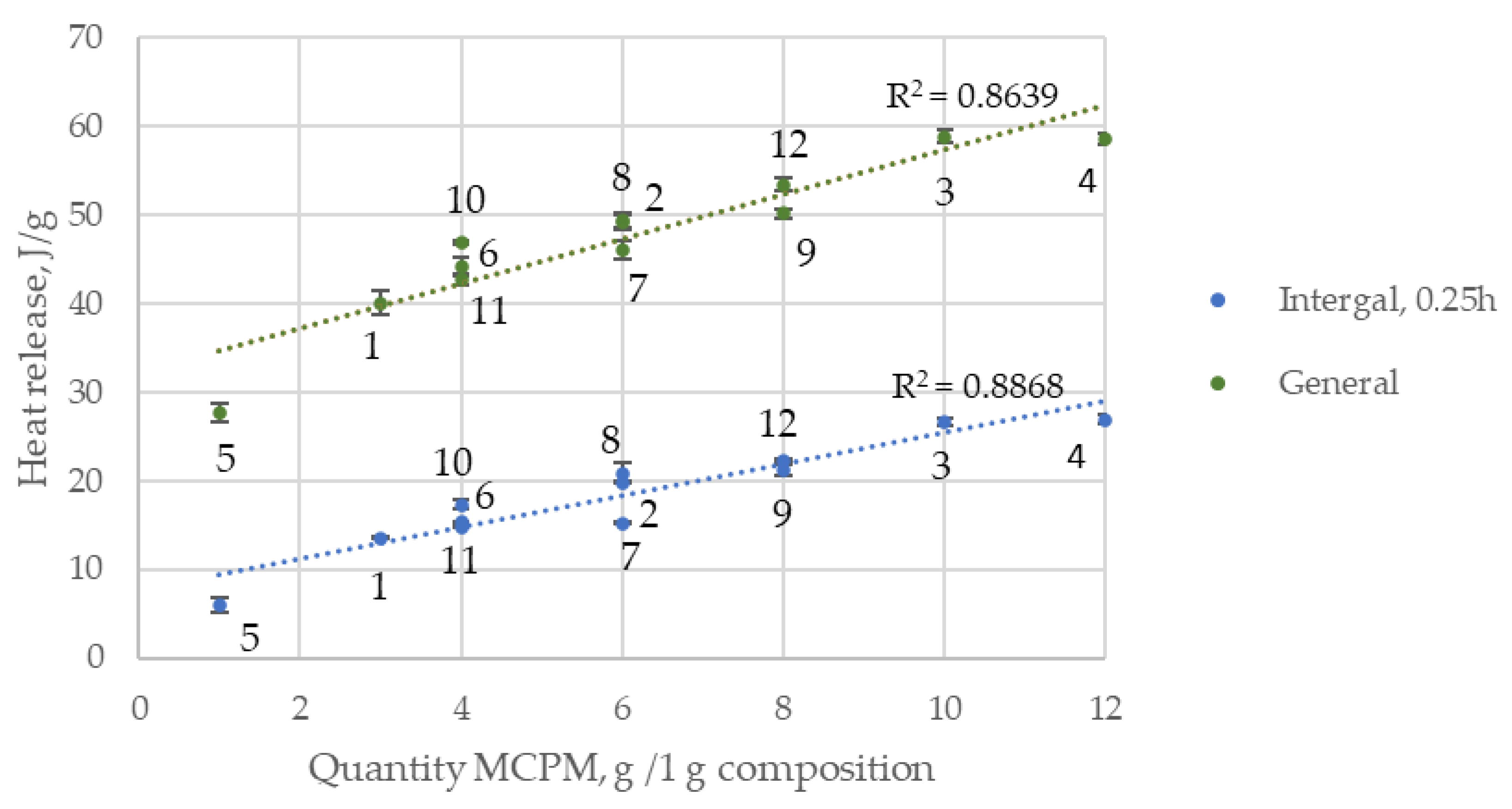 Ceramics 06 00086 g004 Ceramics 06 00086 g004