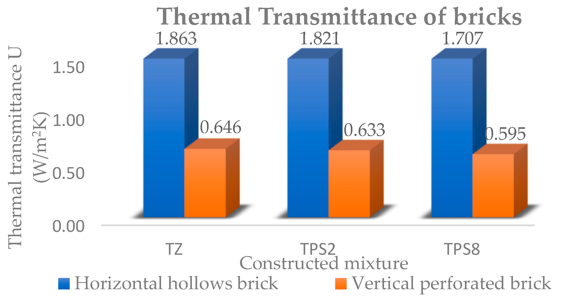 Ceramics 06 00089 g009