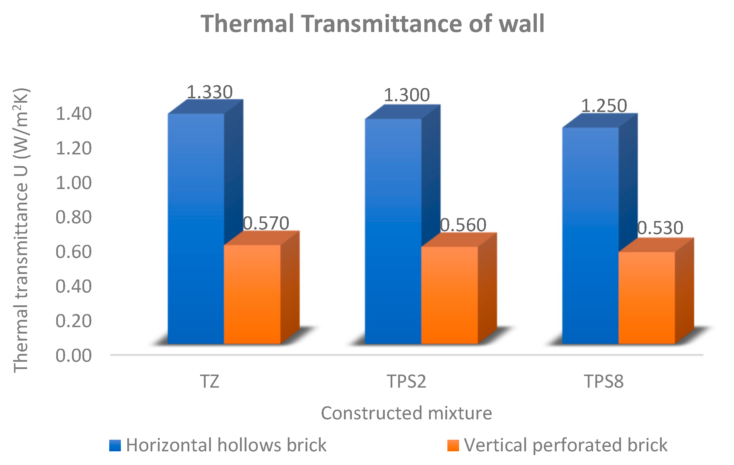Ceramics 06 00089 g010