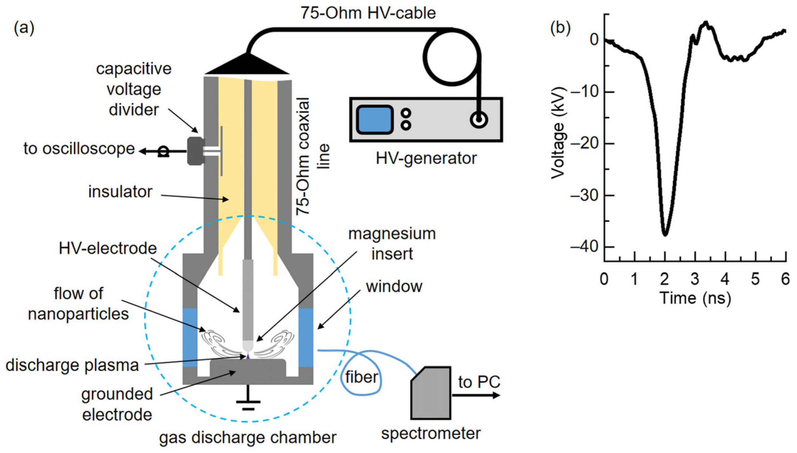 Ceramics 06 00090 g001