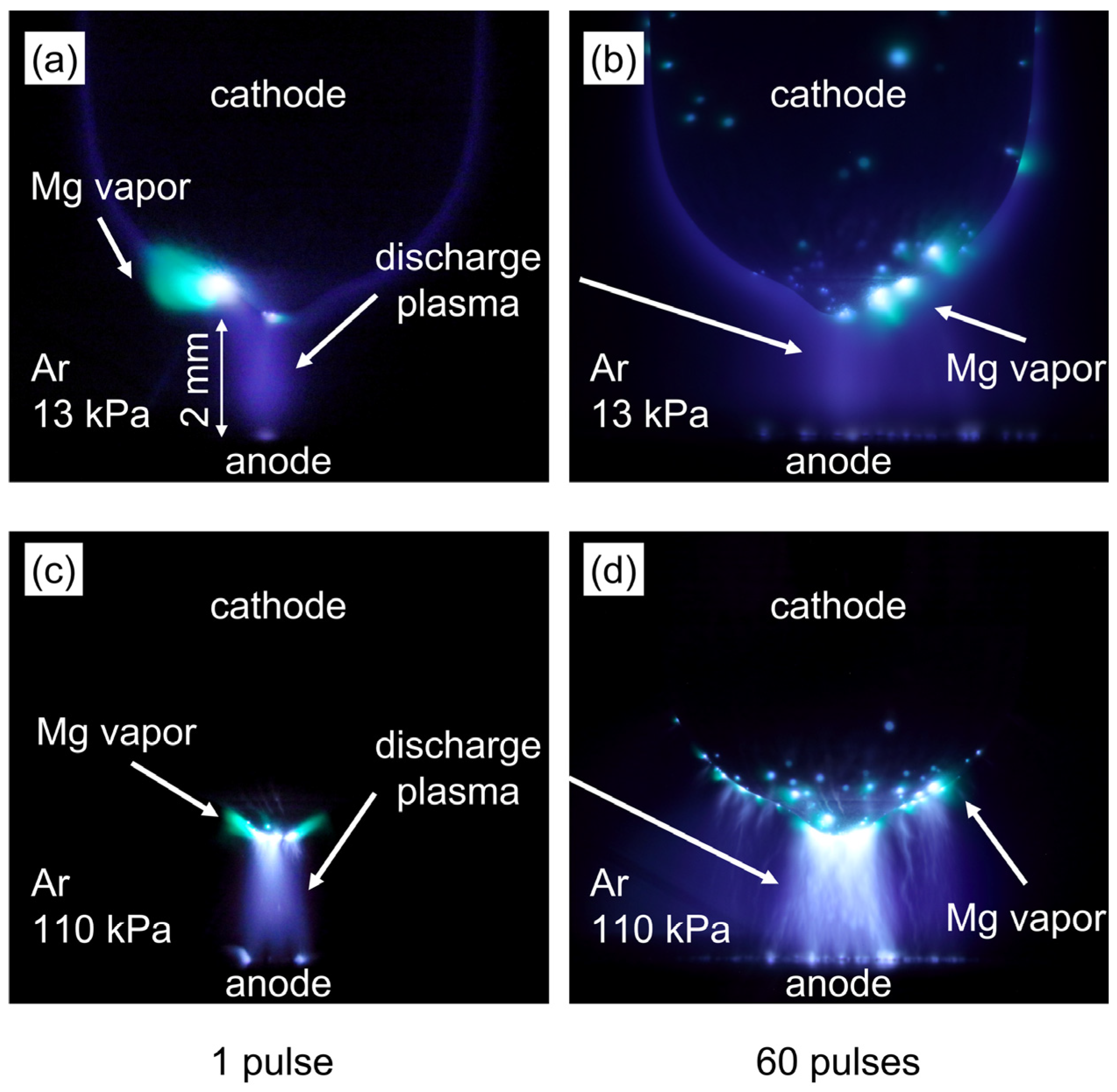 Ceramics 06 00090 g002