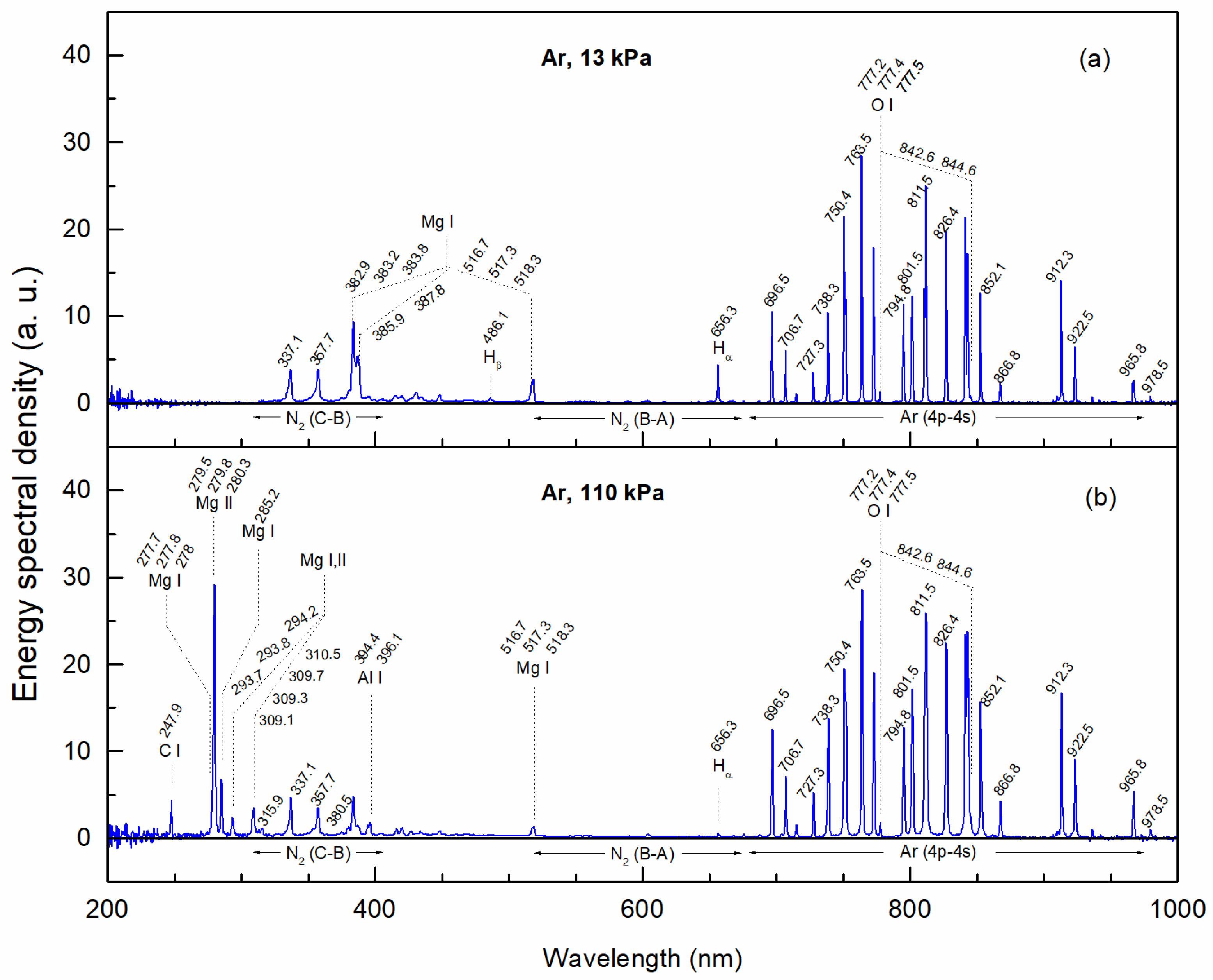 Ceramics 06 00090 g004