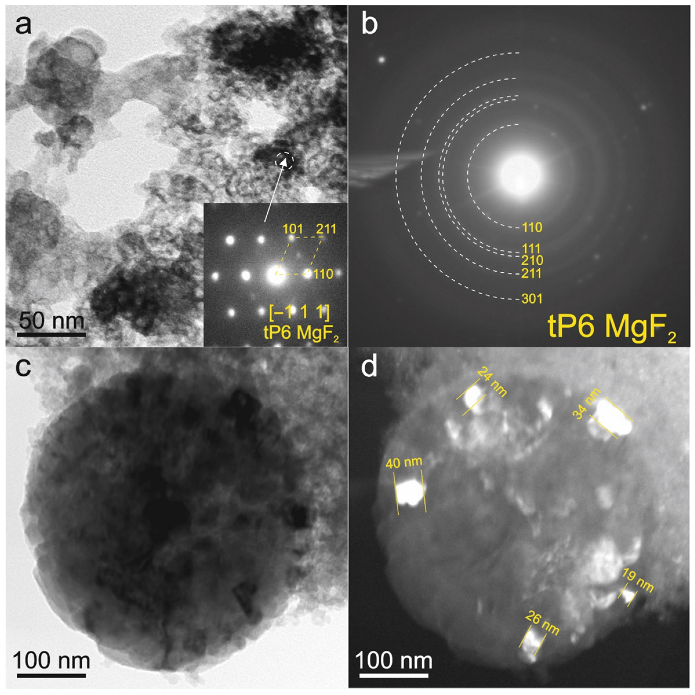 Ceramics 06 00090 g006