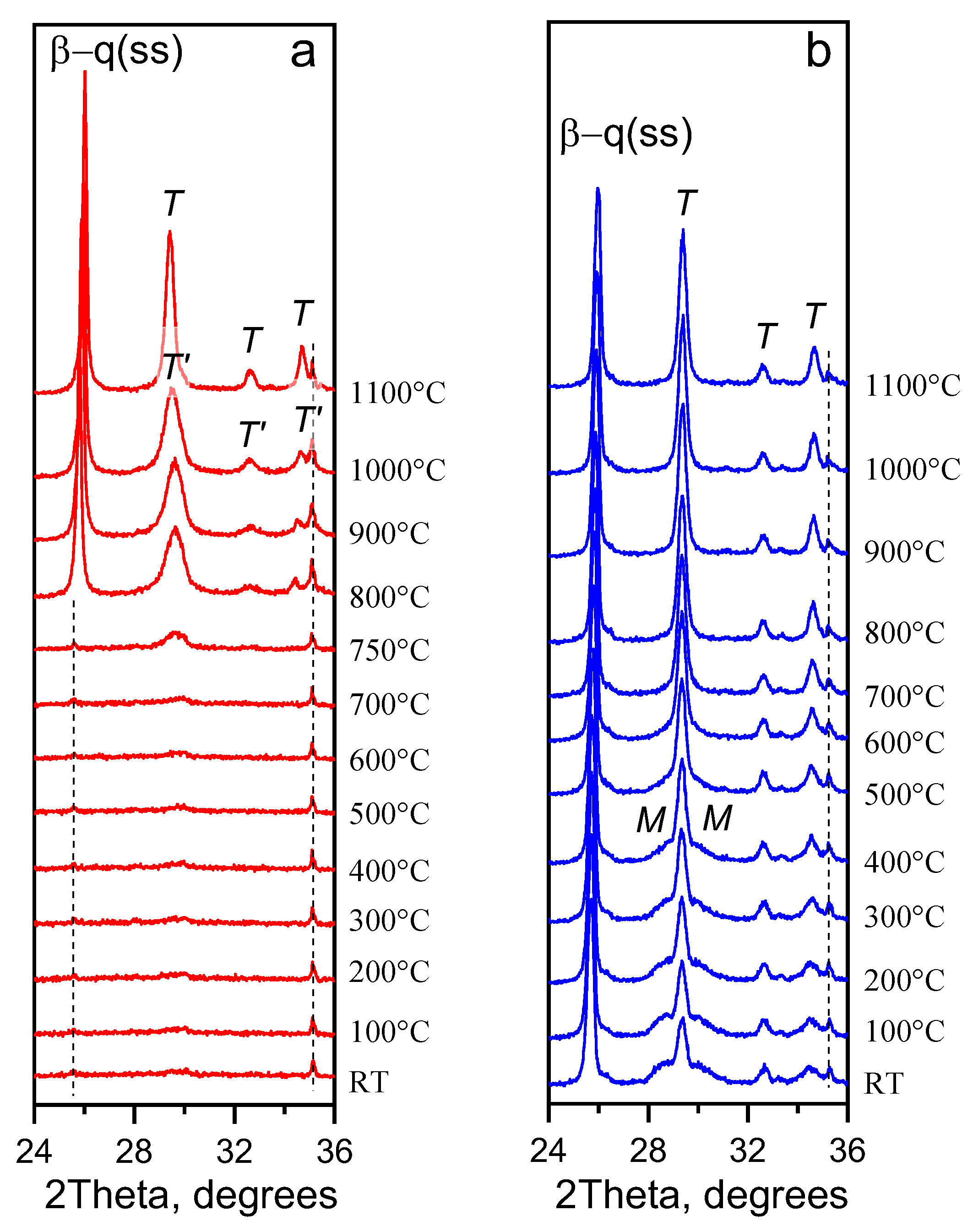 Ceramics 06 00092 g004