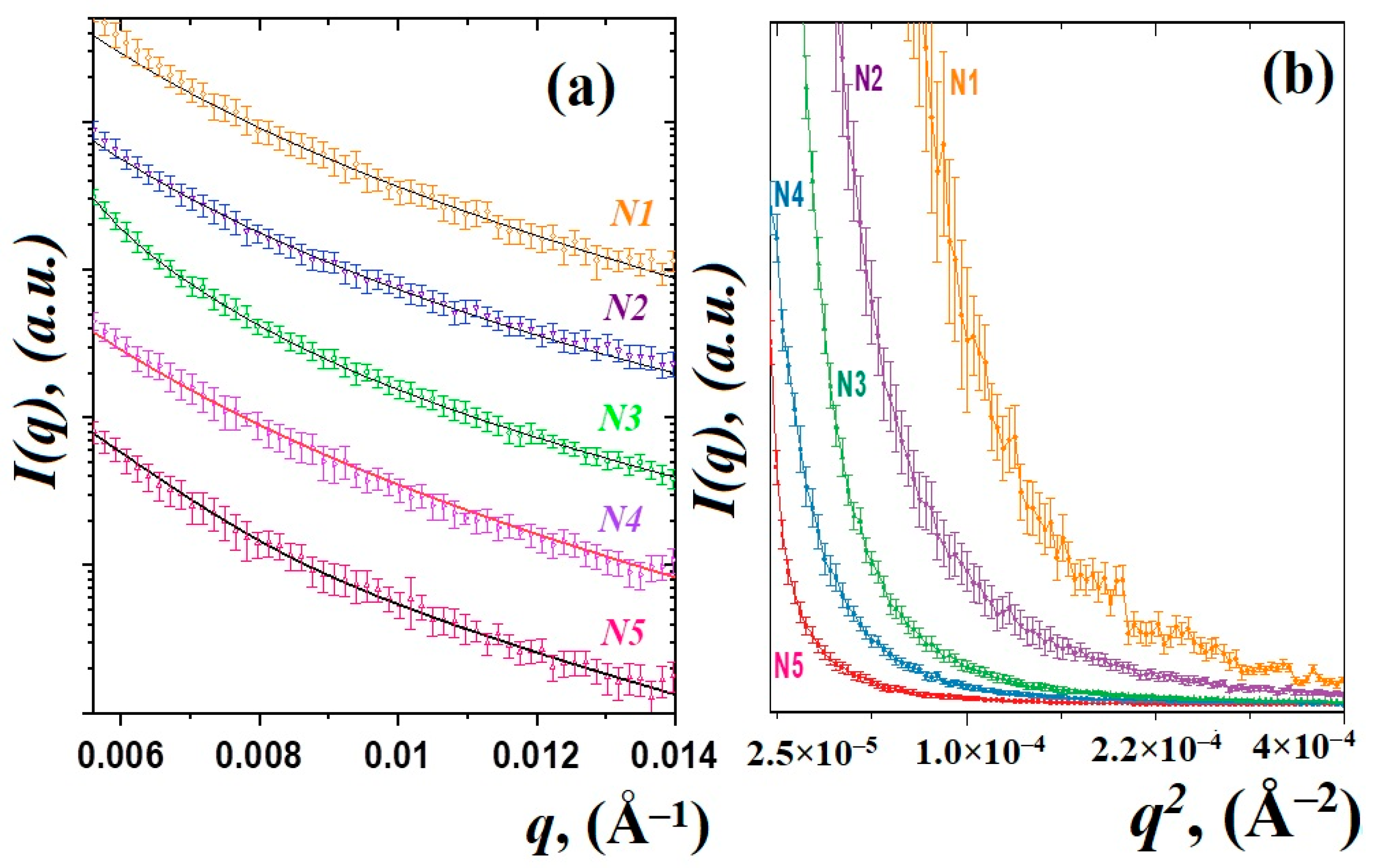 Ceramics 06 00093 g001