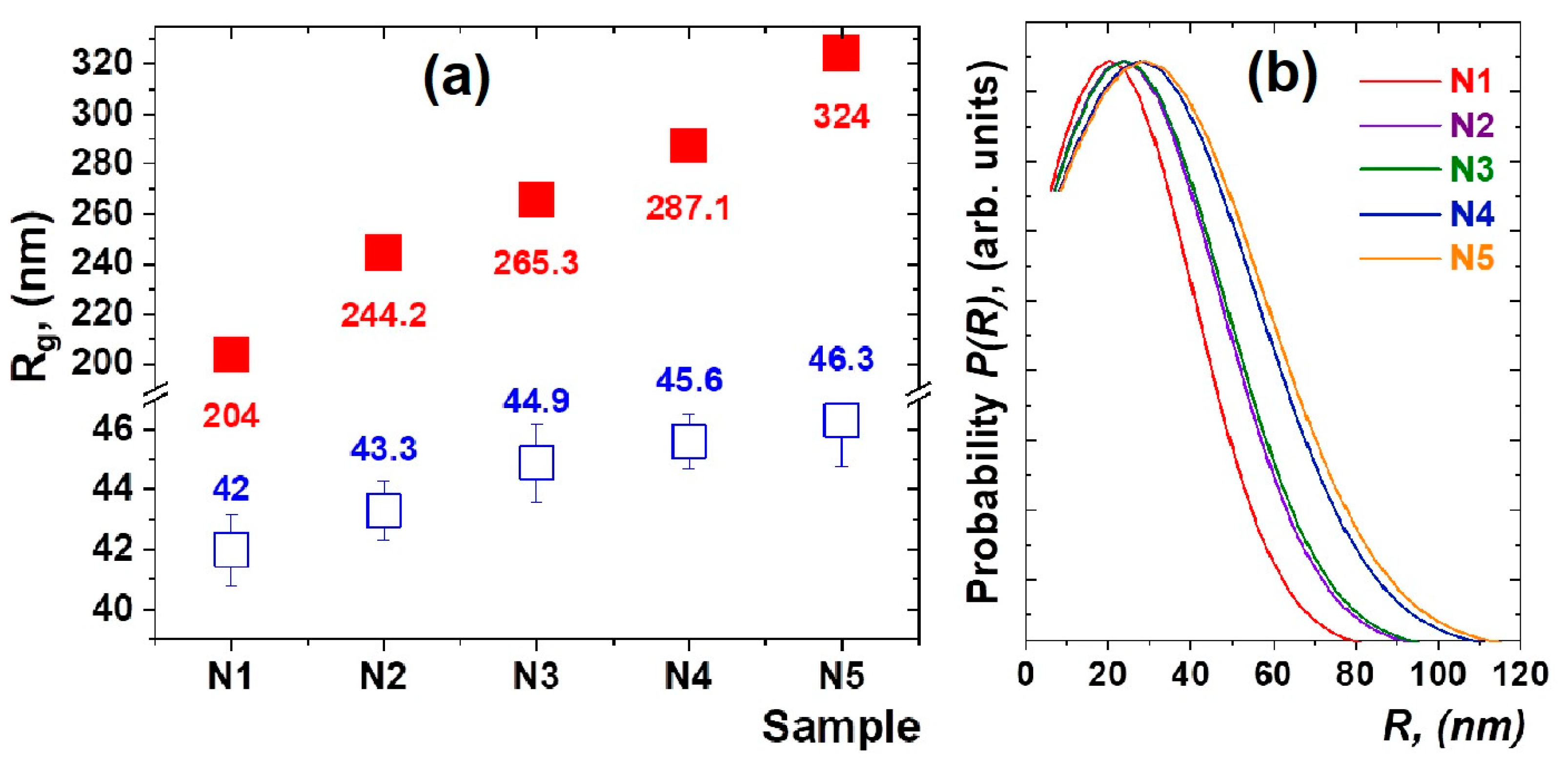 Ceramics 06 00093 g002