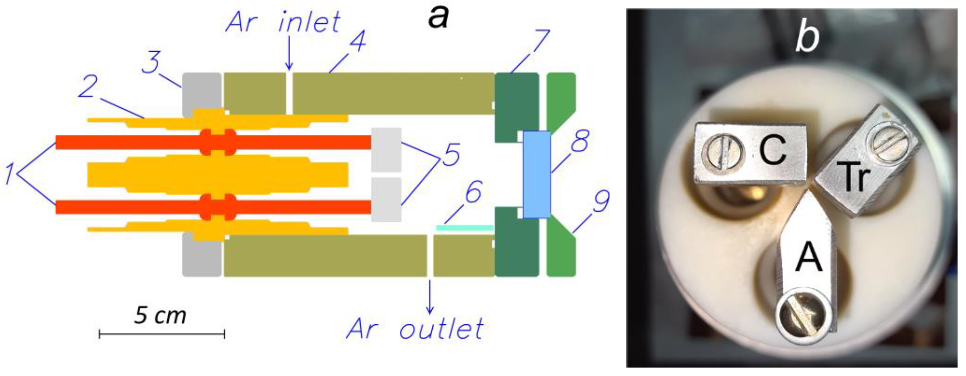 Ceramics 06 00095 g001