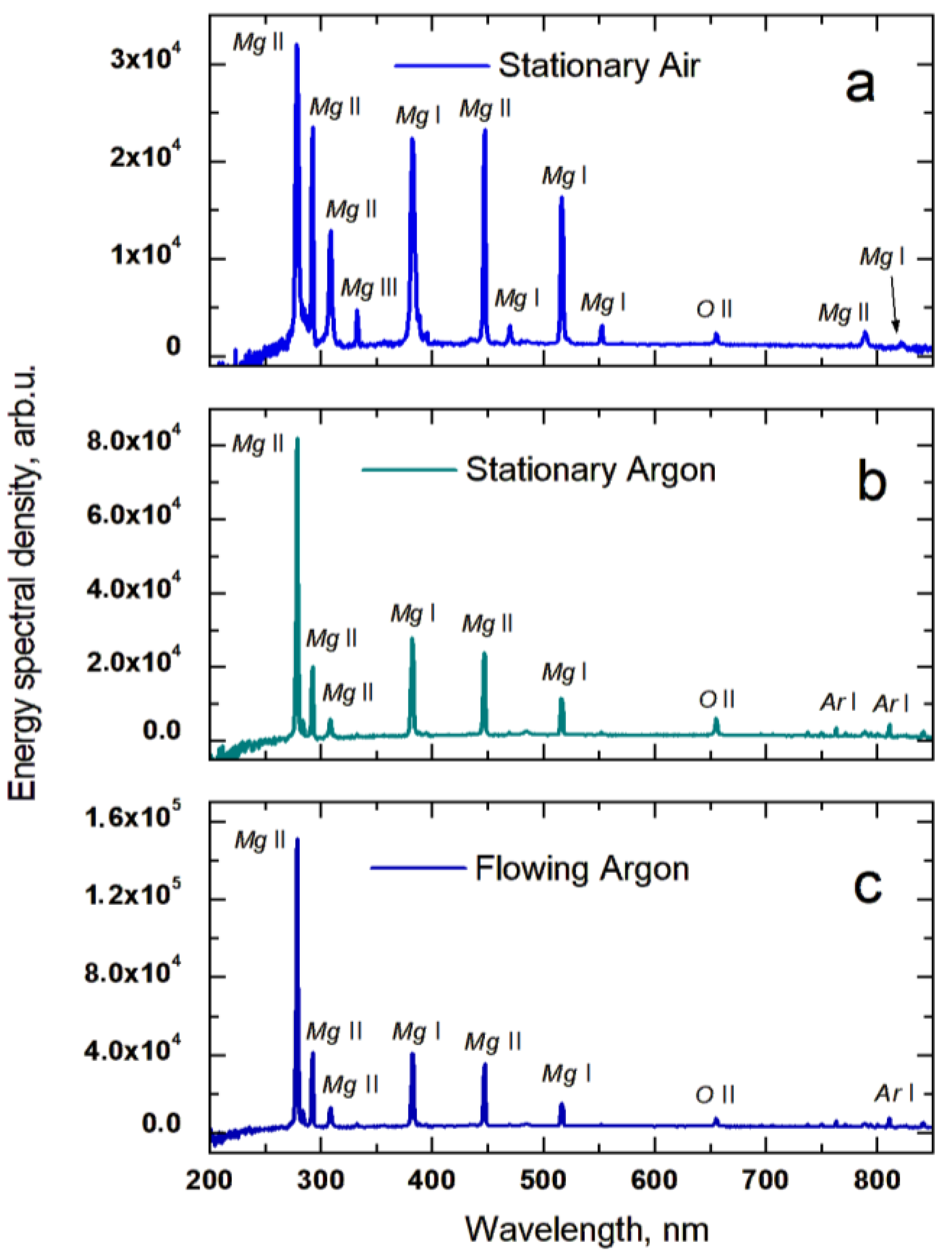 Ceramics 06 00095 g004