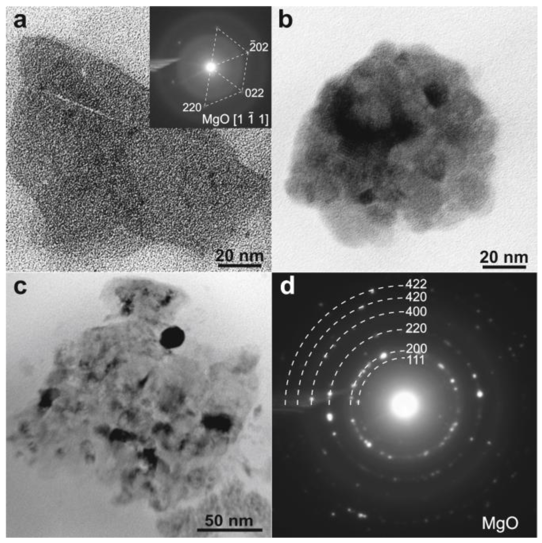 Ceramics 06 00095 g006