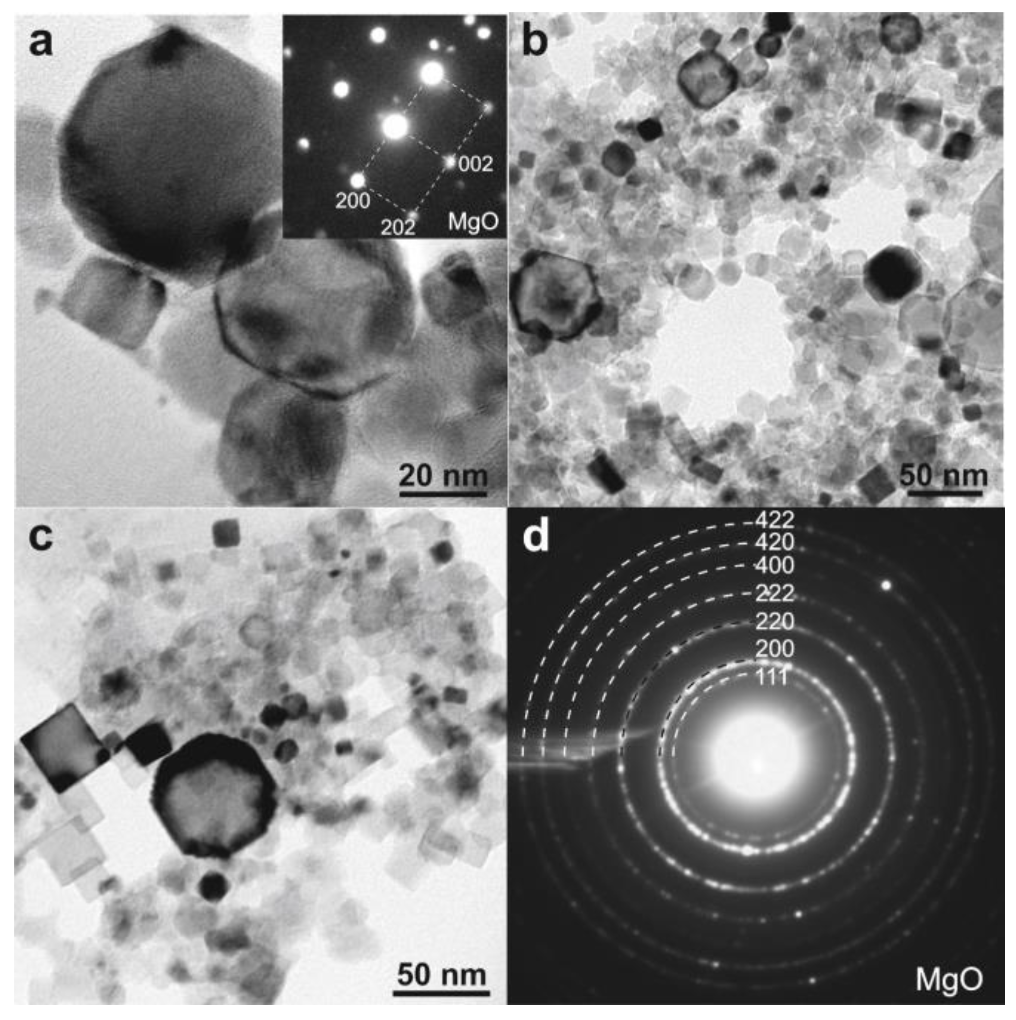 Ceramics 06 00095 g007