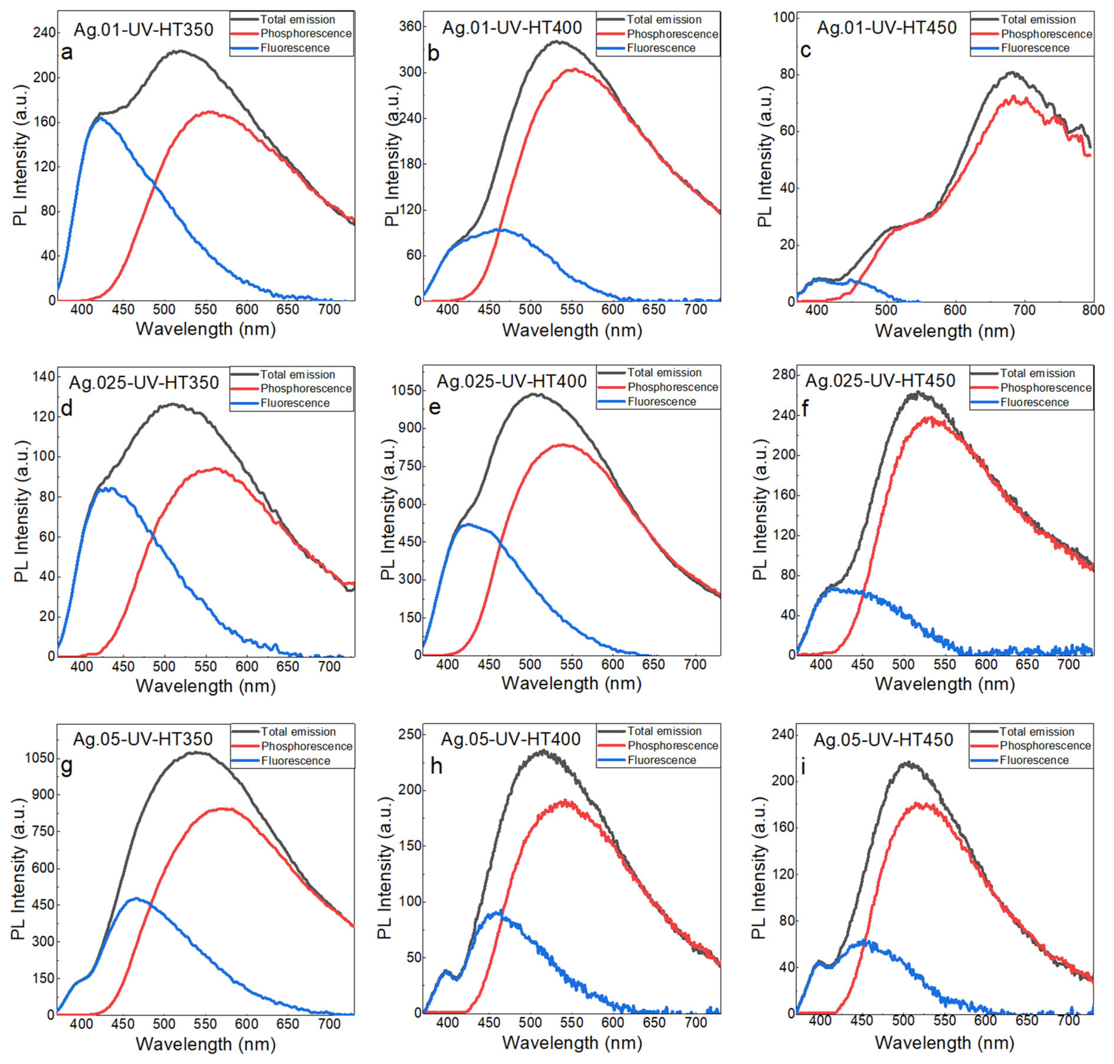 Ceramics 06 00096 g003 Ceramics 06 00096 g003