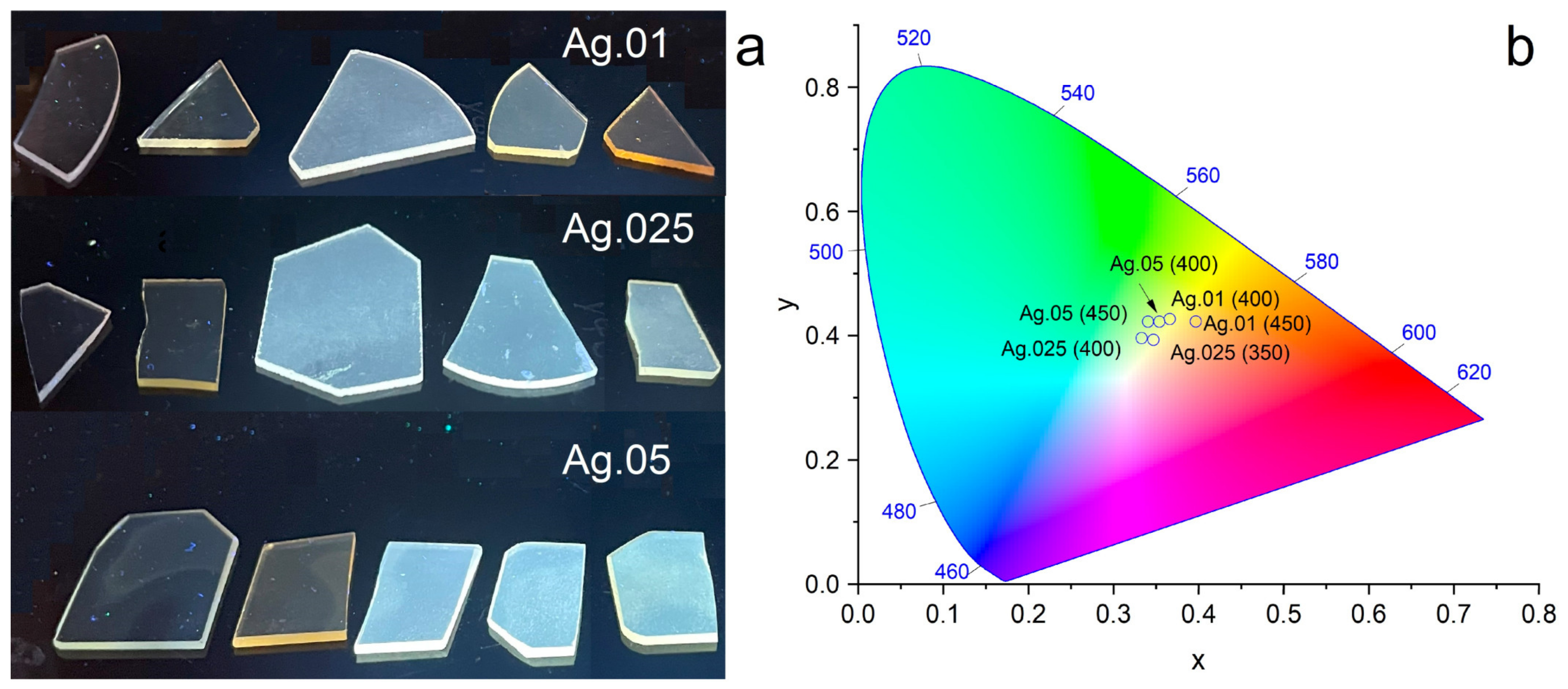 Ceramics 06 00096 g004 Ceramics 06 00096 g004