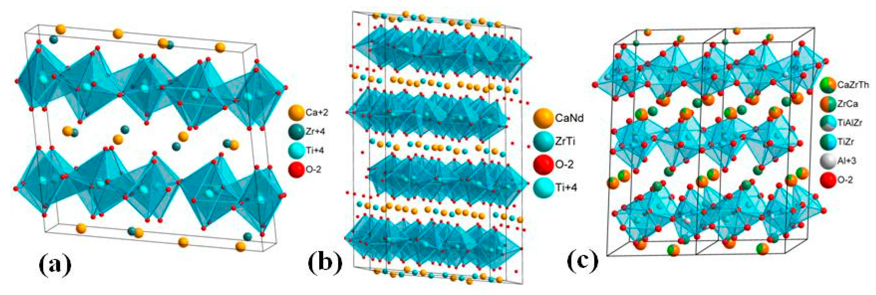 Ceramics 06 00098 g001 Ceramics 06 00098 g001