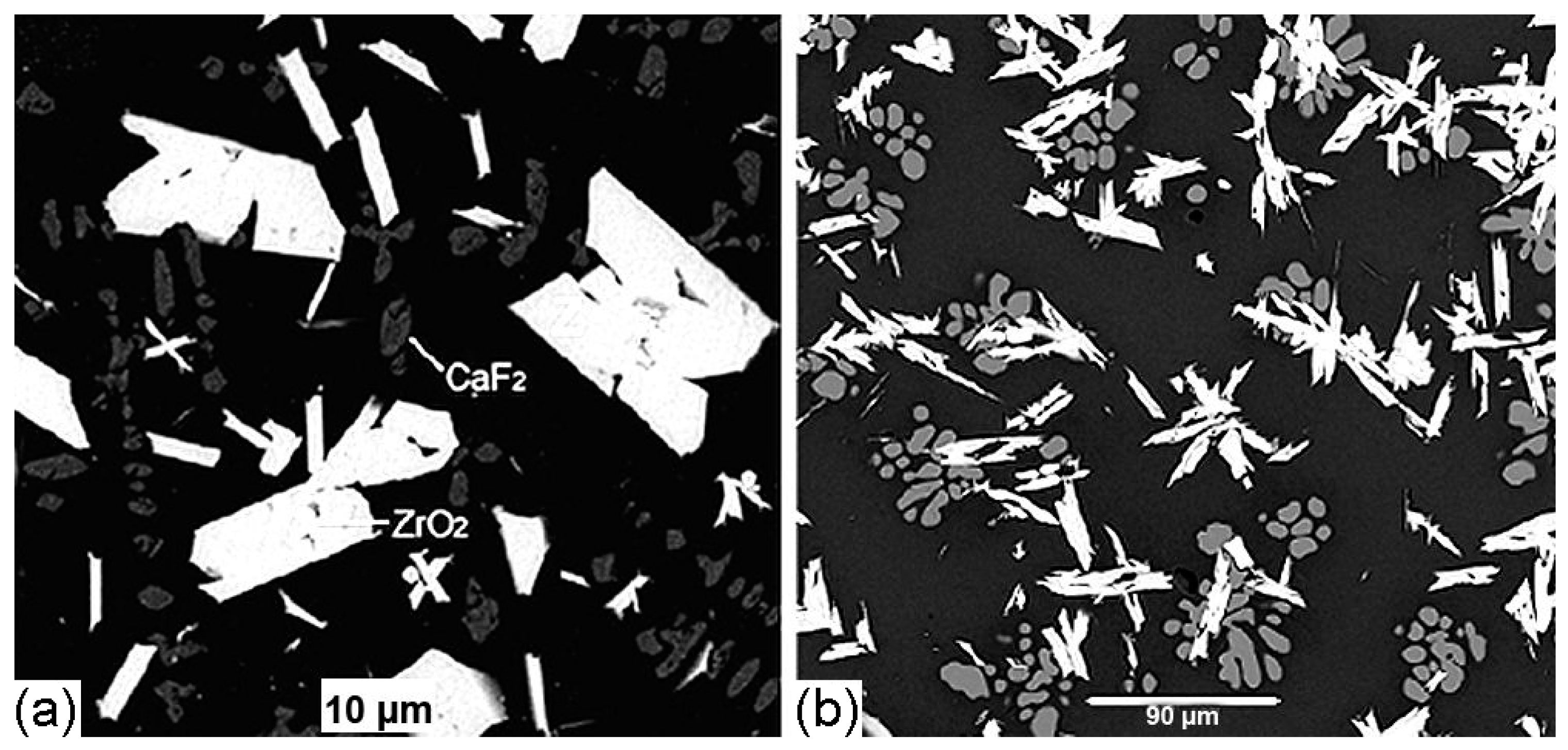 Ceramics 06 00098 g009 Ceramics 06 00098 g009