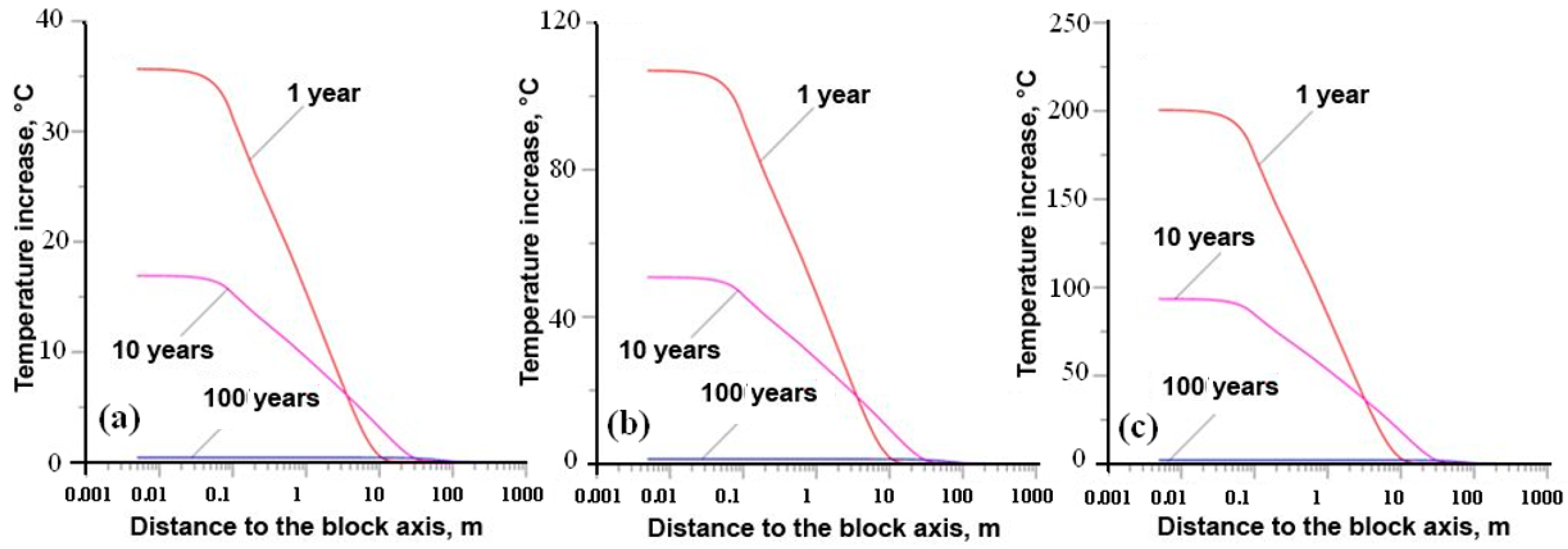 Ceramics 06 00098 g011 Ceramics 06 00098 g011