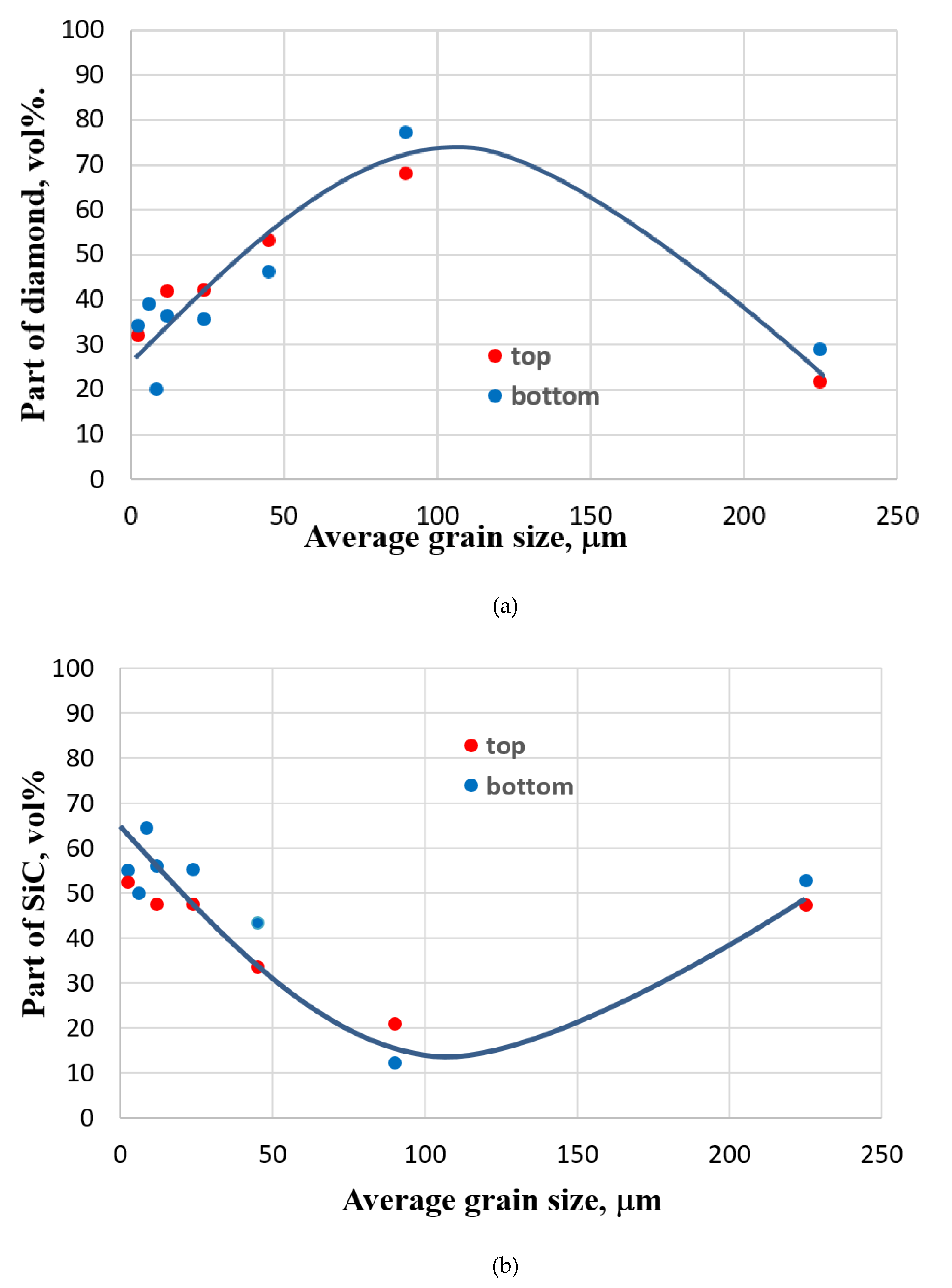 Ceramics 06 00100 g006 Ceramics 06 00100 g006