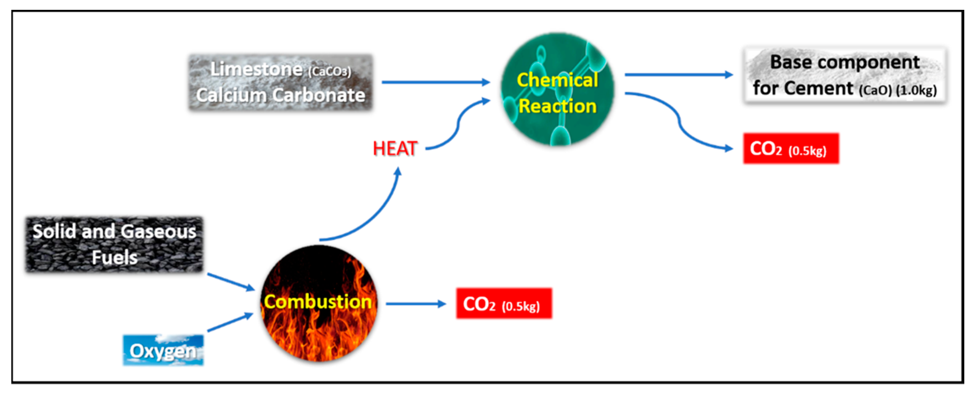 Ceramics 06 00104 g001 Ceramics 06 00104 g001