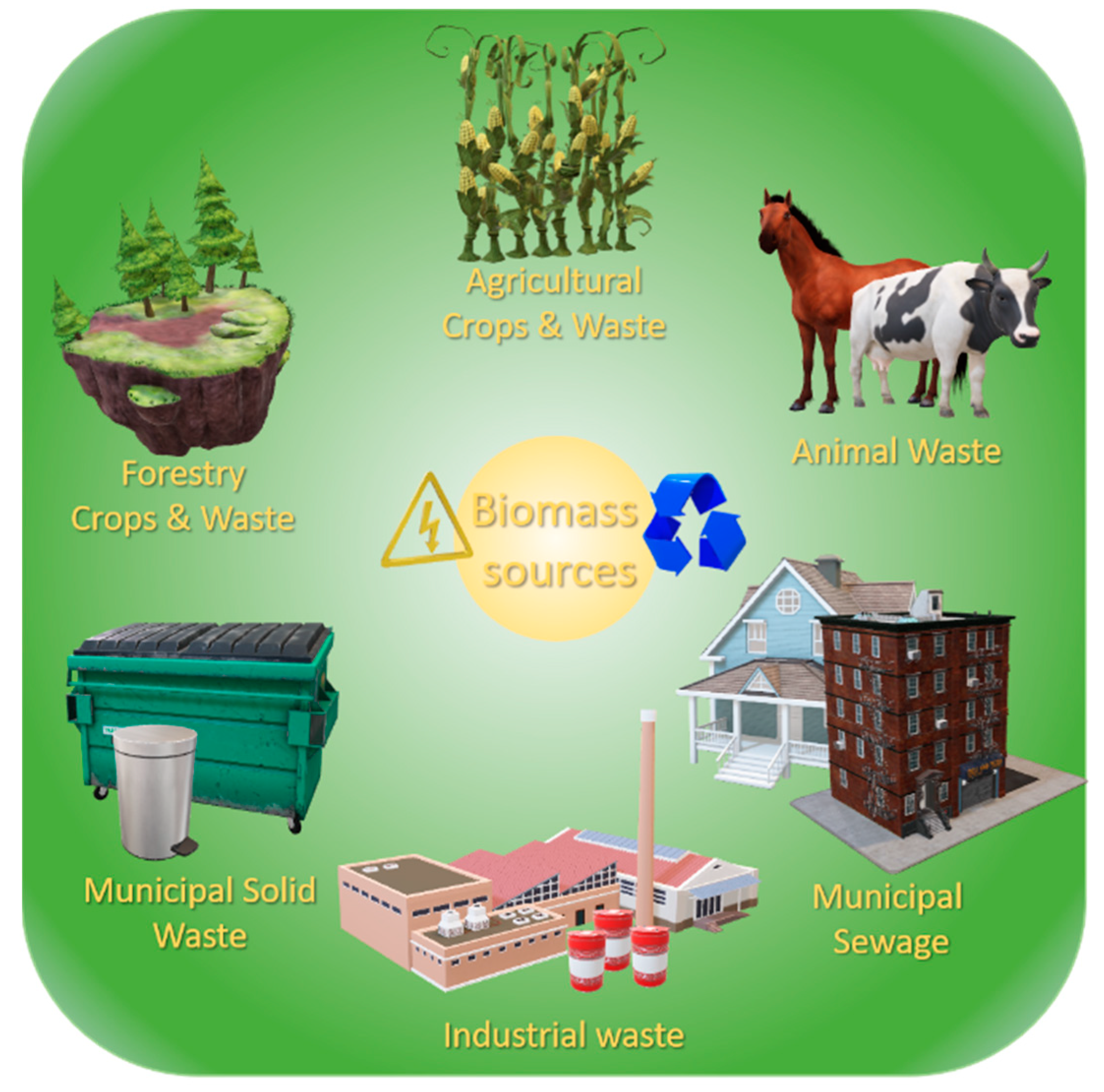 Ceramics 06 00104 g003 Ceramics 06 00104 g003