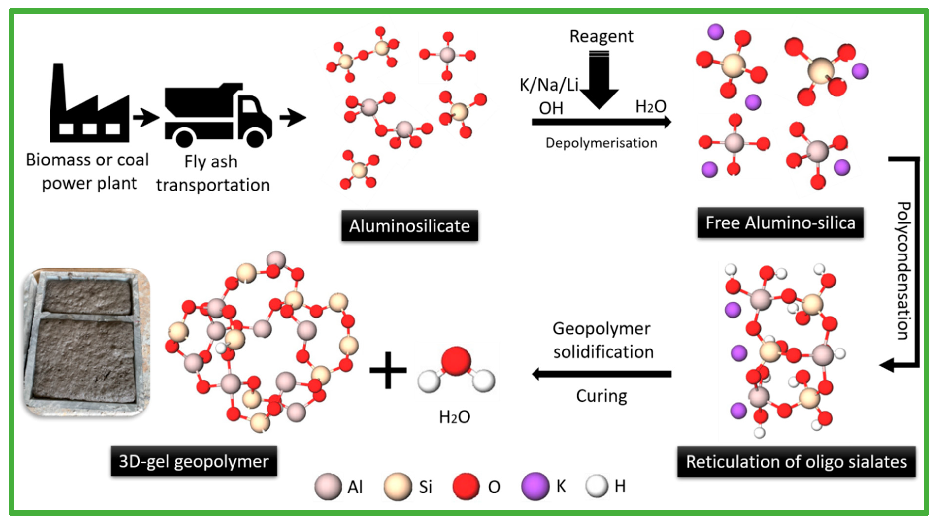 Ceramics 06 00104 g006 Ceramics 06 00104 g006