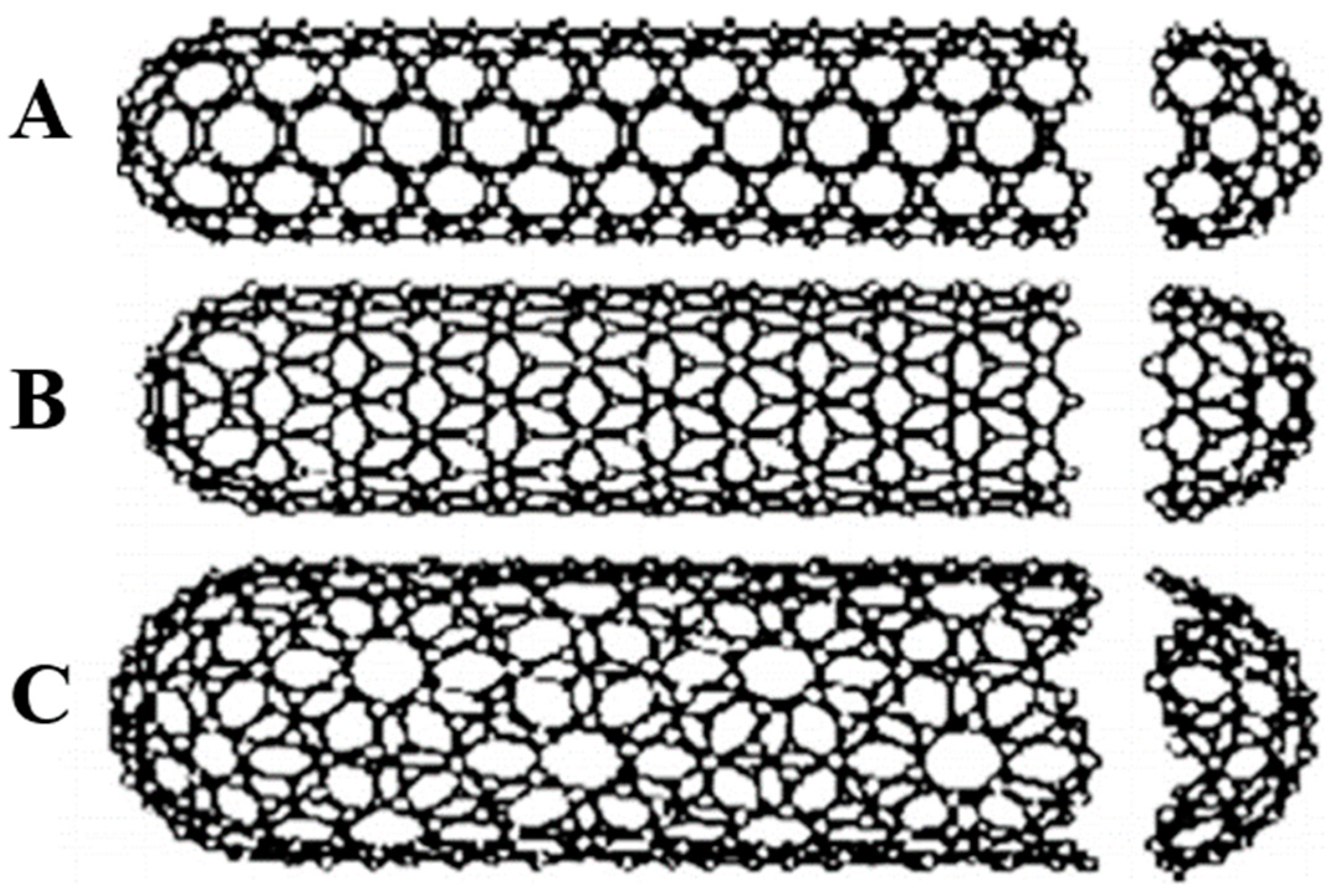 Ceramics 06 00105 g007