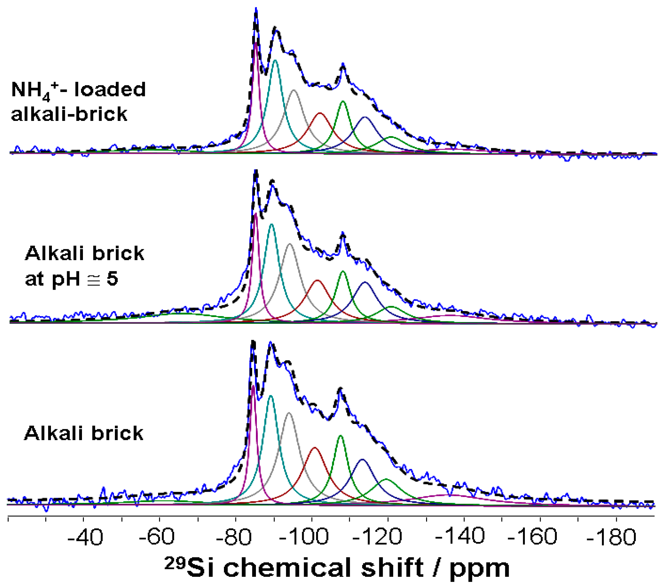 Ceramics 06 00108 g004
