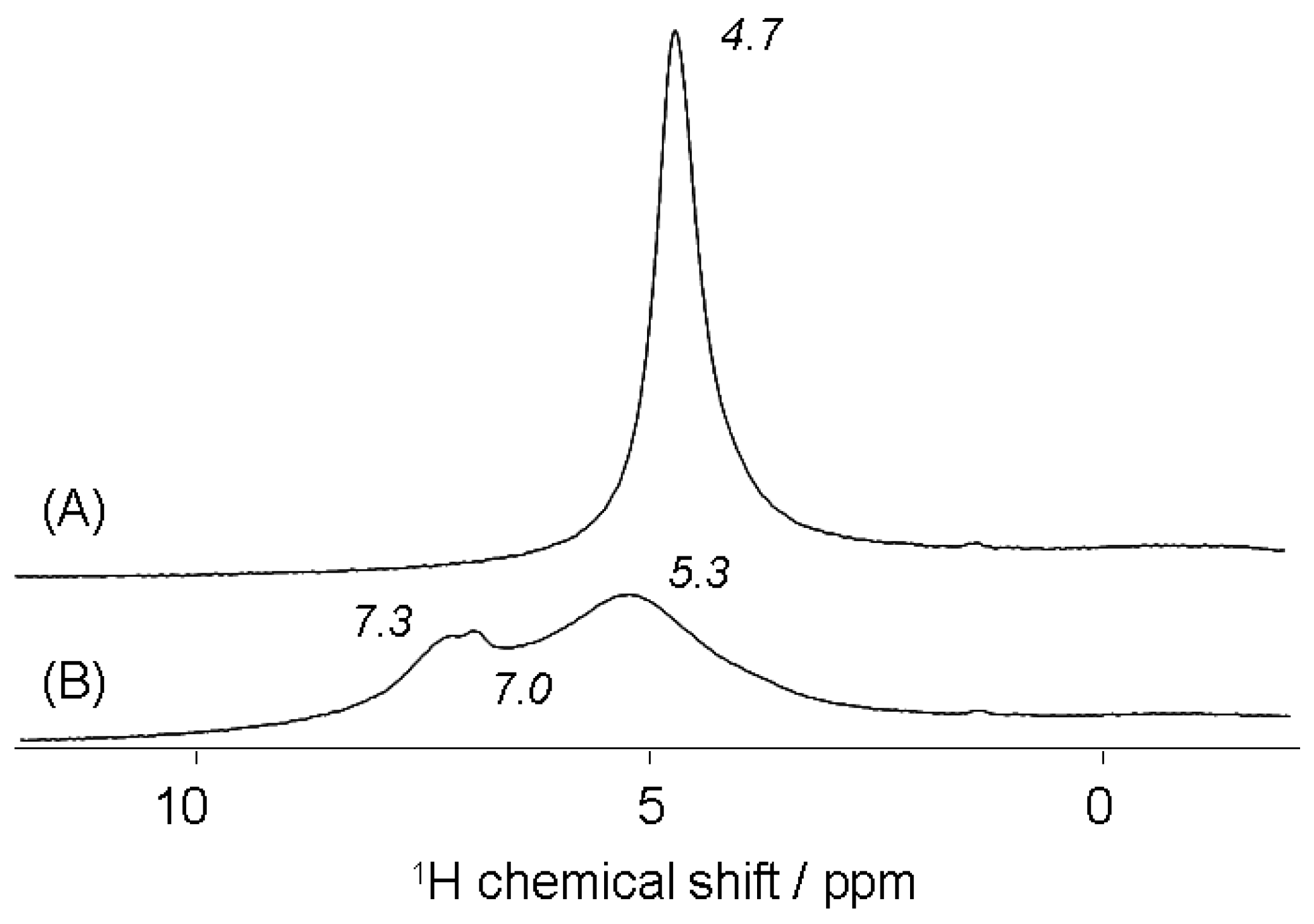 Ceramics 06 00108 g007