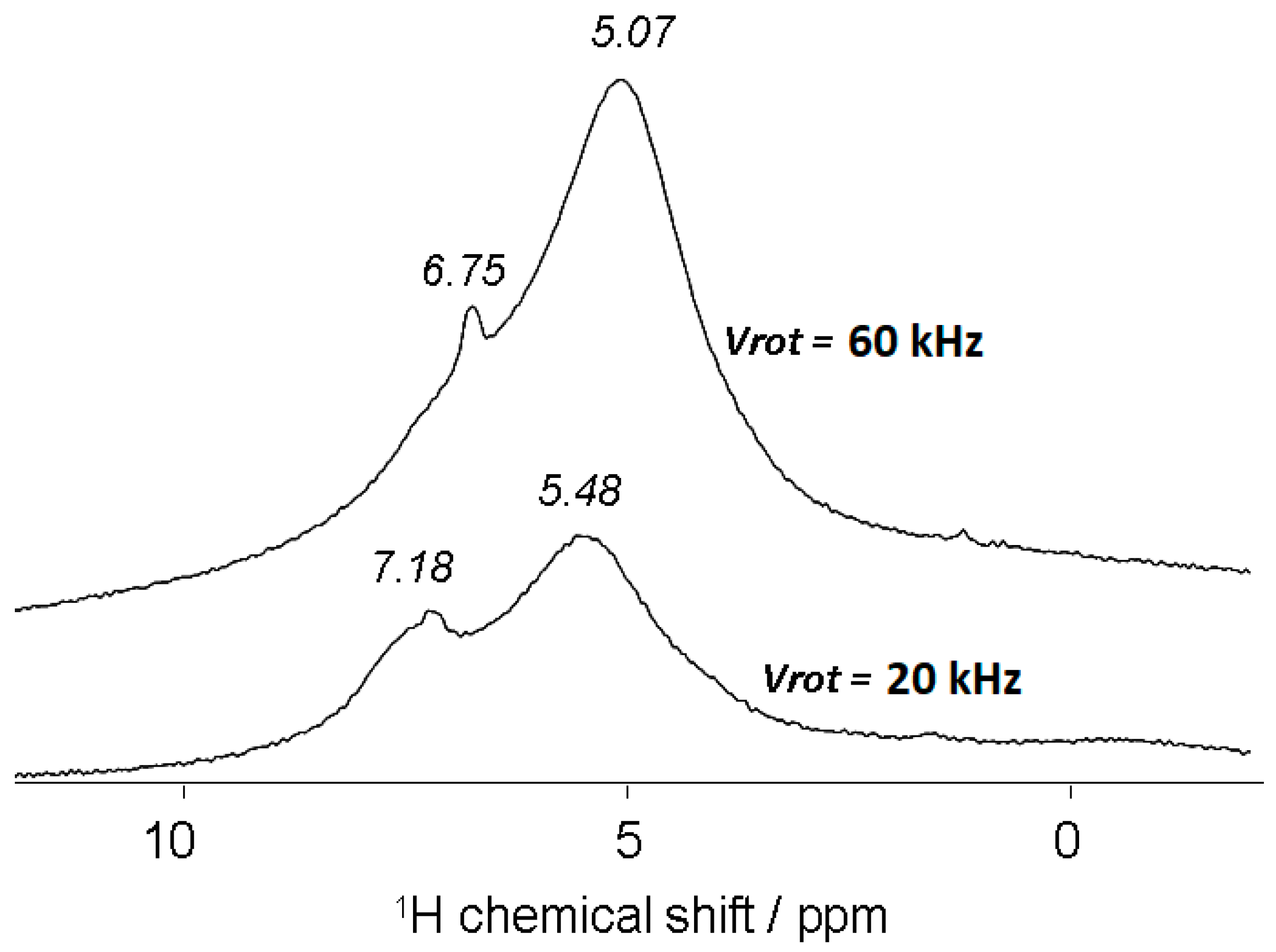 Ceramics 06 00108 g008