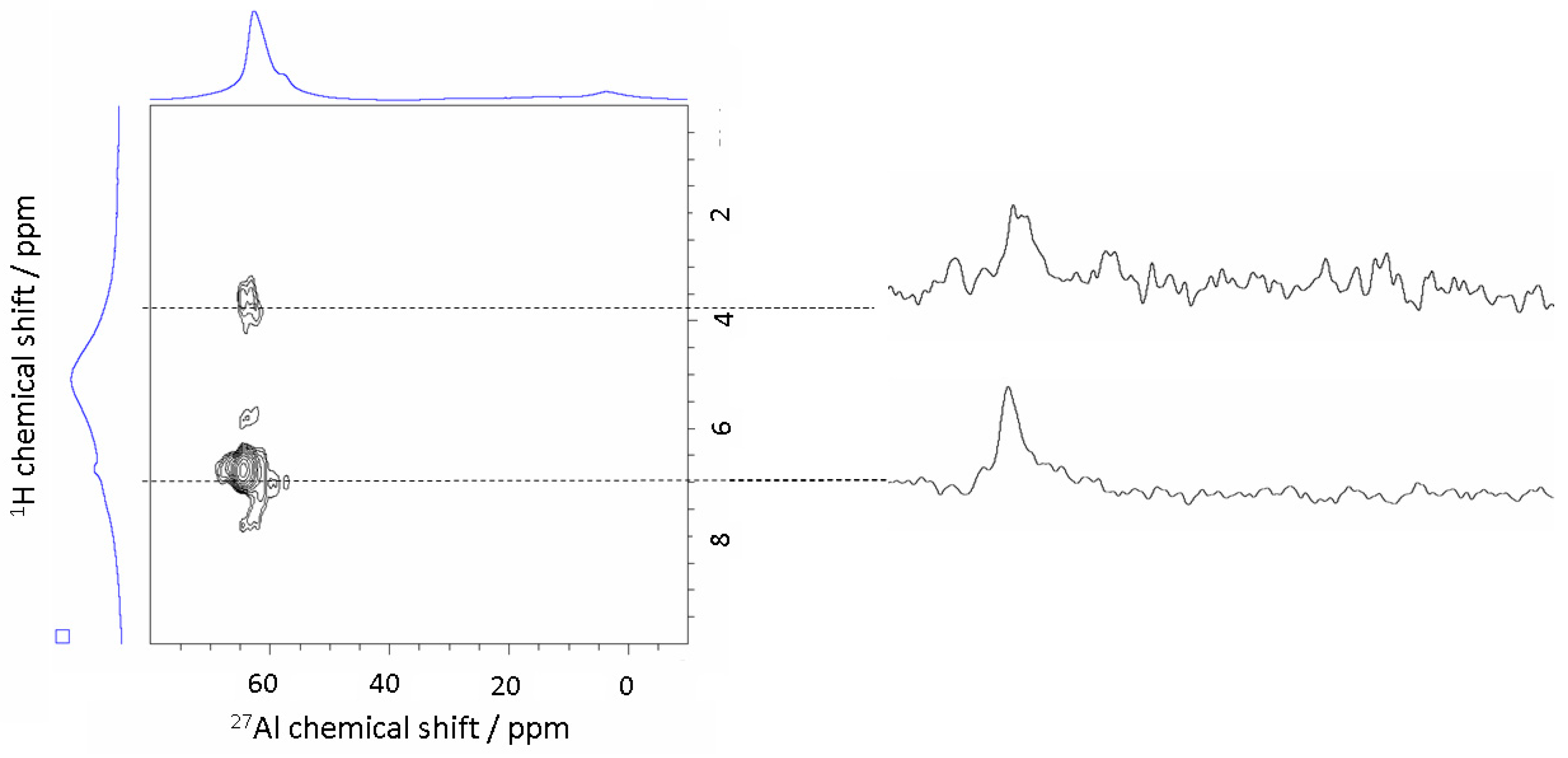 Ceramics 06 00108 g011