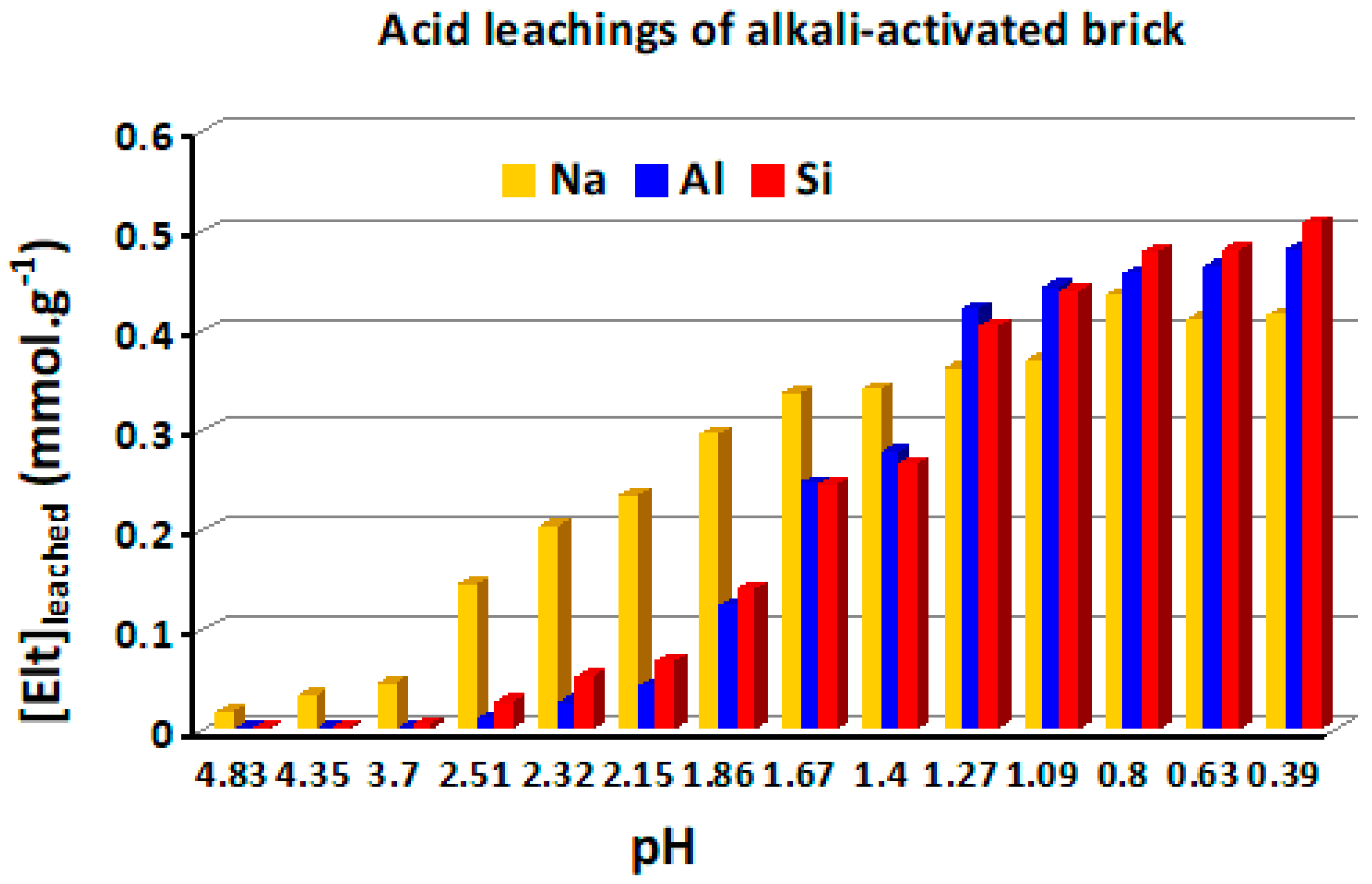 Ceramics 06 00108 g012