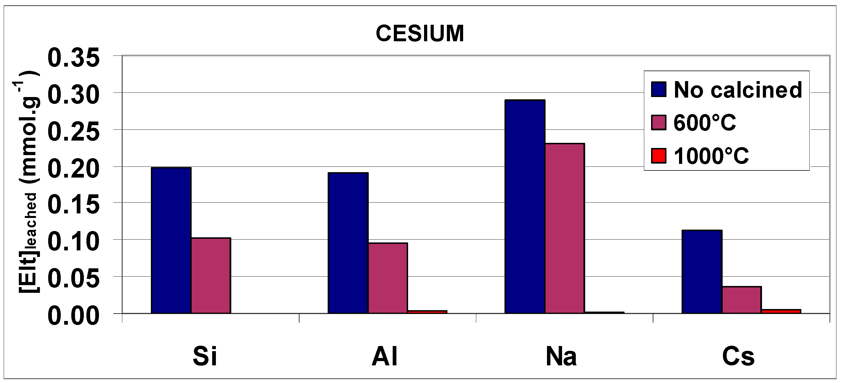 Ceramics 06 00108 g013a